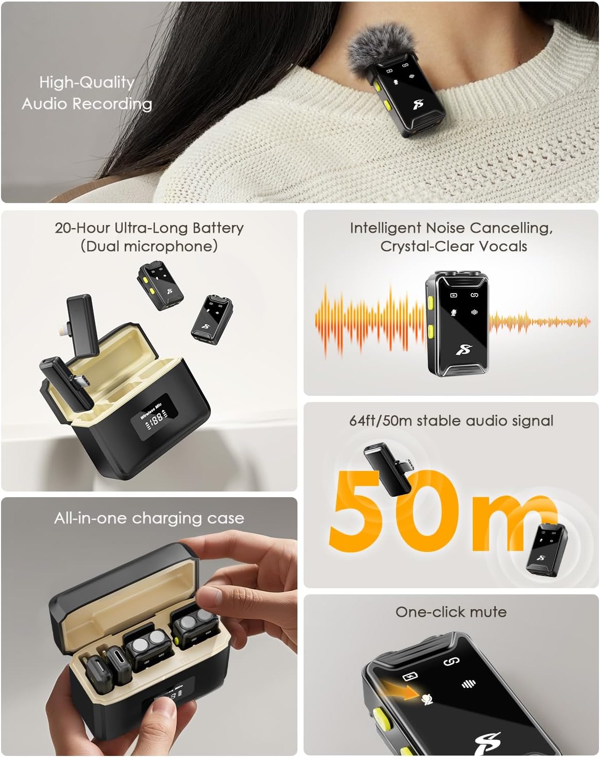 PQRQP Mini Microphone for iPhone, Android(Lightning/USB C), 80 H Battery Life, Hi-Fi Audio, 48kHz/24-bit, Wireless Microphones with Noise Cancellation for Video Recording, Streaming, 164ft Range