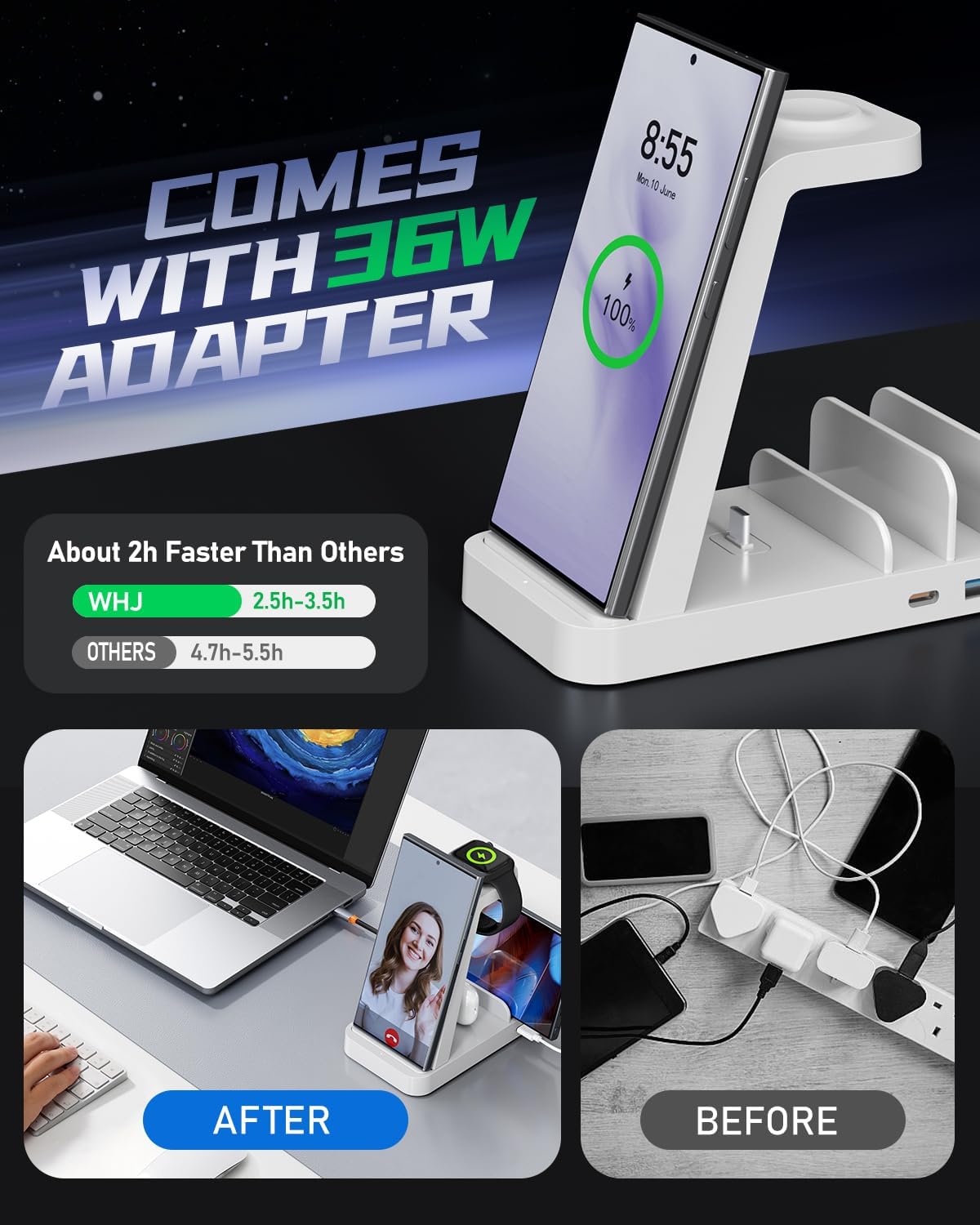 5 in 1 Wireless Charger for Samsung, Wireless Charging Station for Multiple Devices, Fast Charger Stand for Samsung Galaxy S25 Ultra S24 S23 S22 S20 Note 20 10 Z Fold 7 6 Galaxy Watch 7 6 5 Buds,White