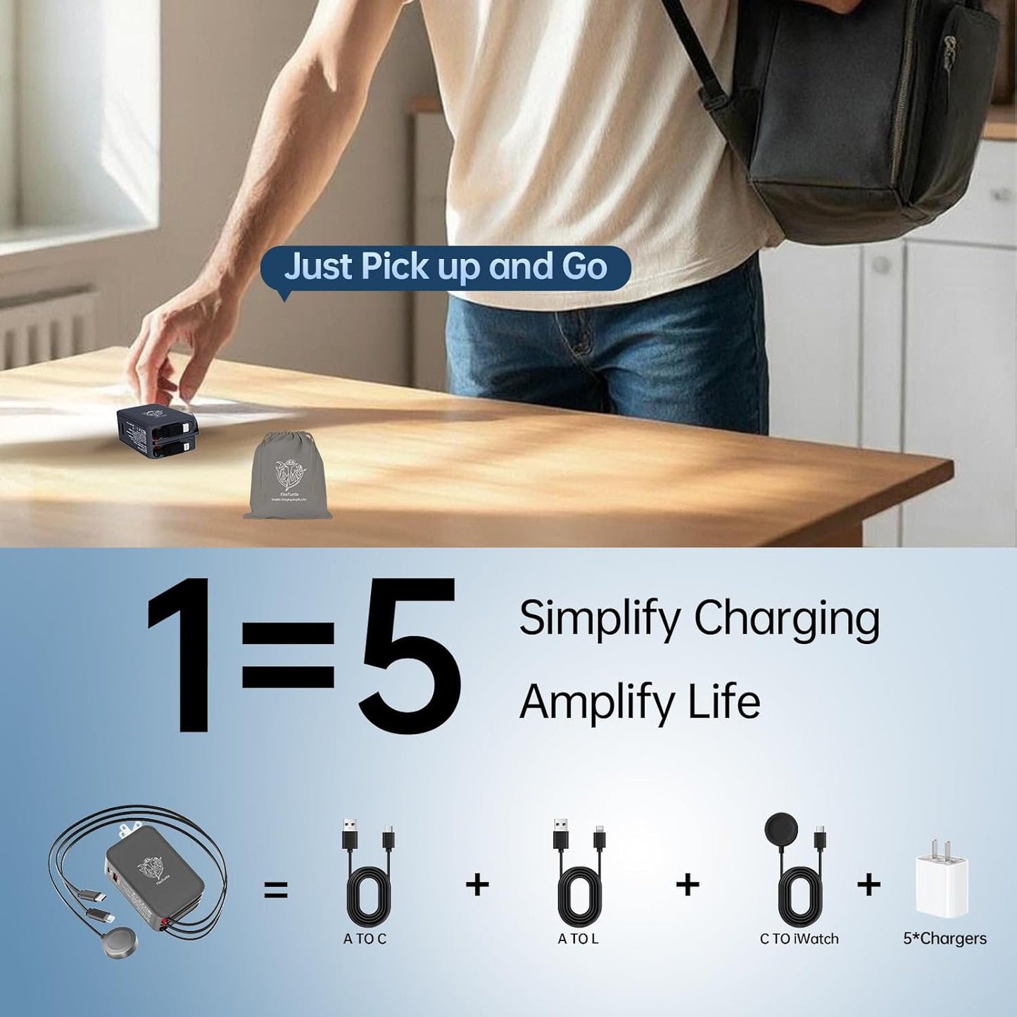 Apple Watch Charger Travel Essentials, 5 in 1 Travel Charging Station for Apple Devices, Retractable Wall Charger with 3 * 3.2ft Retractable Cables, Fast Charger Block for Apple Gear, Grey