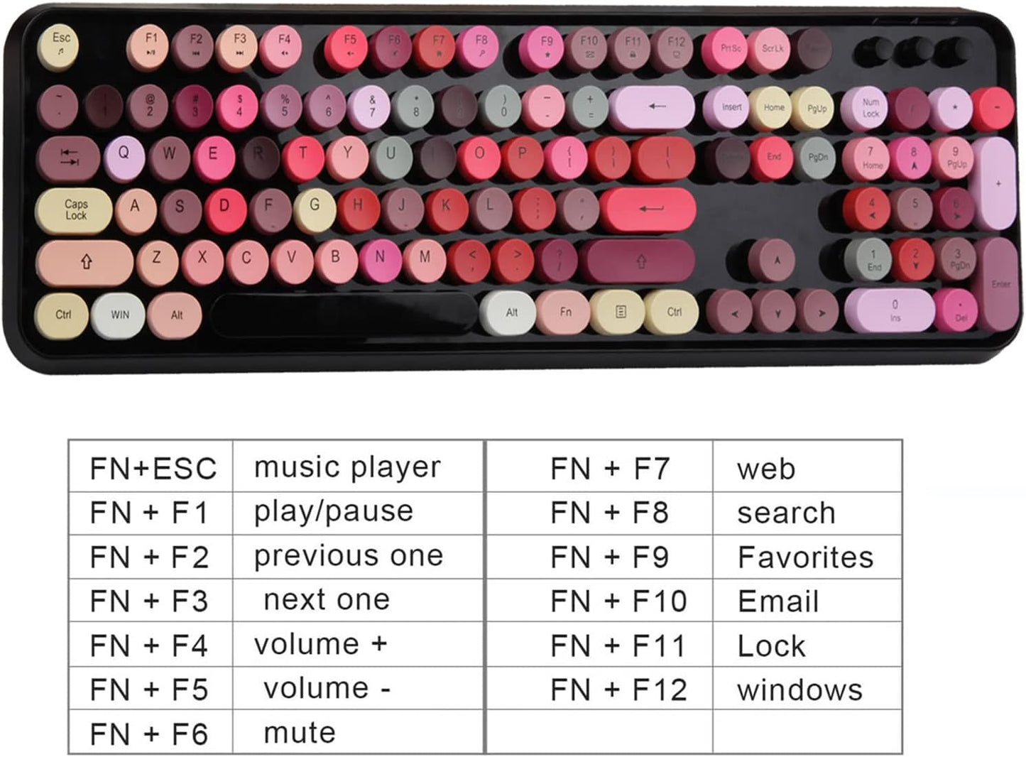 FOPETT Keyboard and Mouse Sets, Wireless, Reliable 2.4 GHz Connectivity for PC,Laptop,Smart TV and More (Black Colorful)