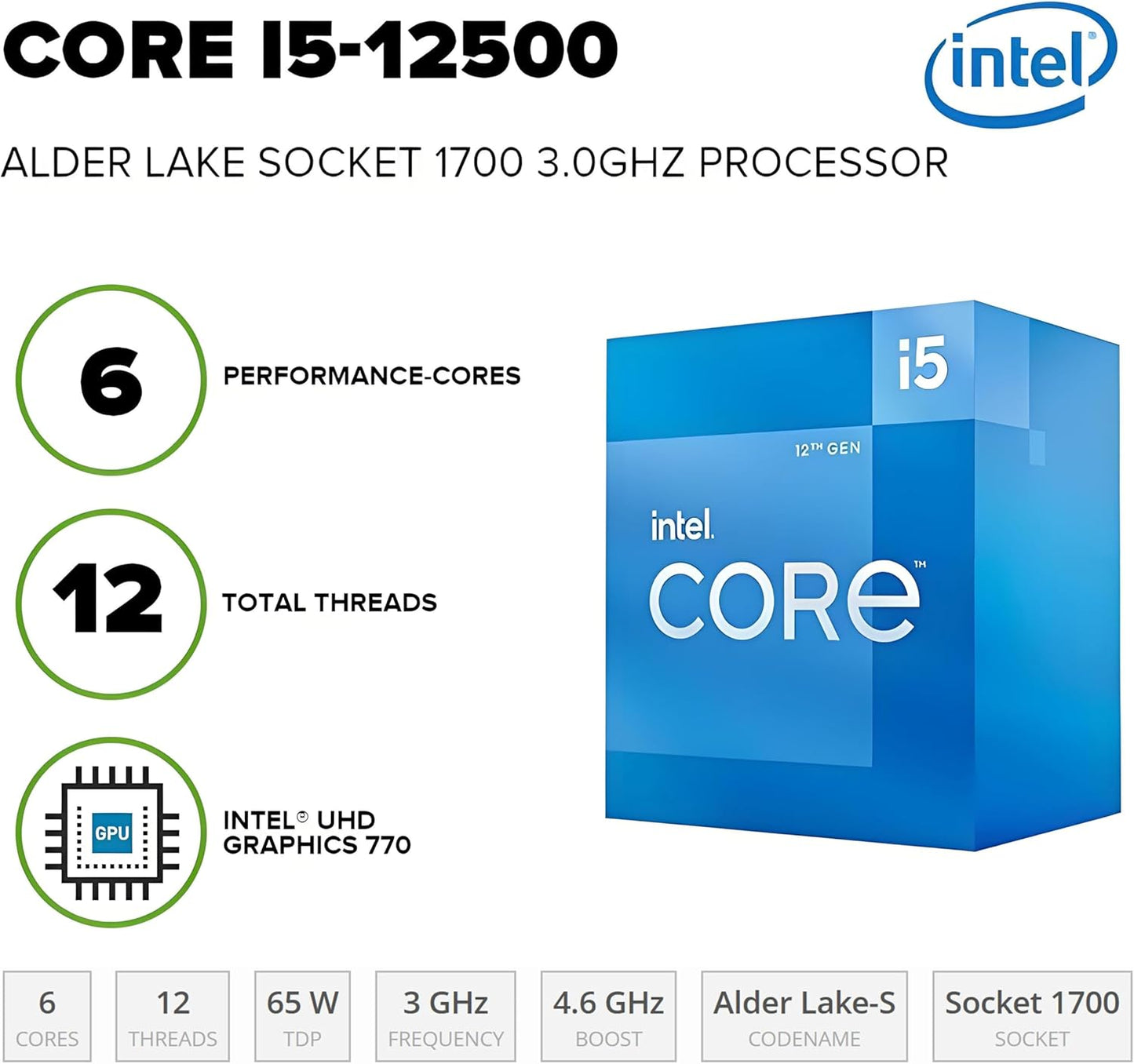 HP Desktop Computers Tower PC for Home Business Student, Intel 6-Core i5-12500 (Beat i7-11700), 64GB DDR4 RAM, 1TB PCIe SSD, WiFi, Bluetooth, RJ-45, Keyboard and Mouse, Windows 11 Pro, Wendbo