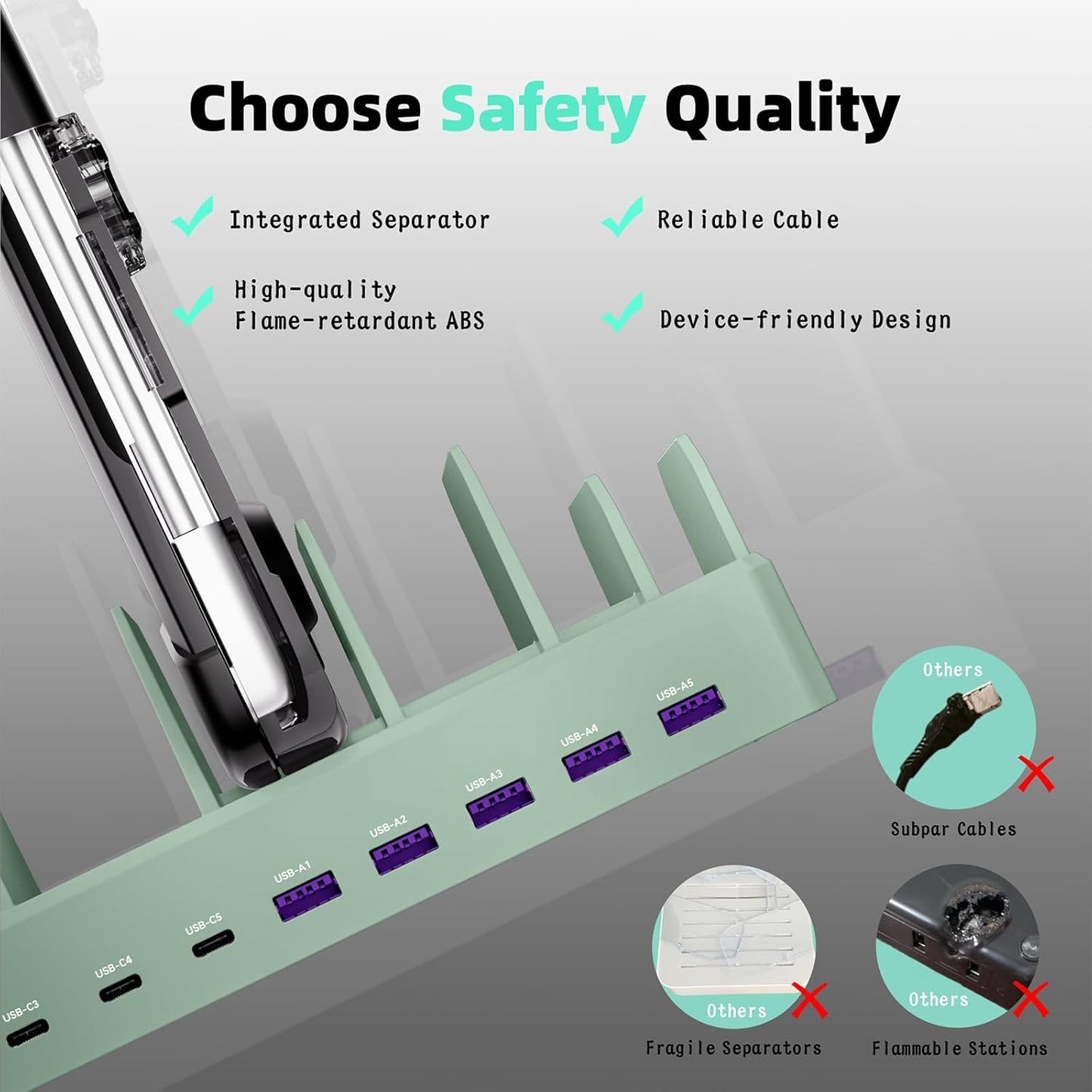 Charging Station for Multiple Devices, Zobirez 10-Port USB C Fast Charger Stations for MacBook, iPhone, Android Cell Phone, iPad, Tablet, Family Multi-Device Organizer Charging Dock, Green