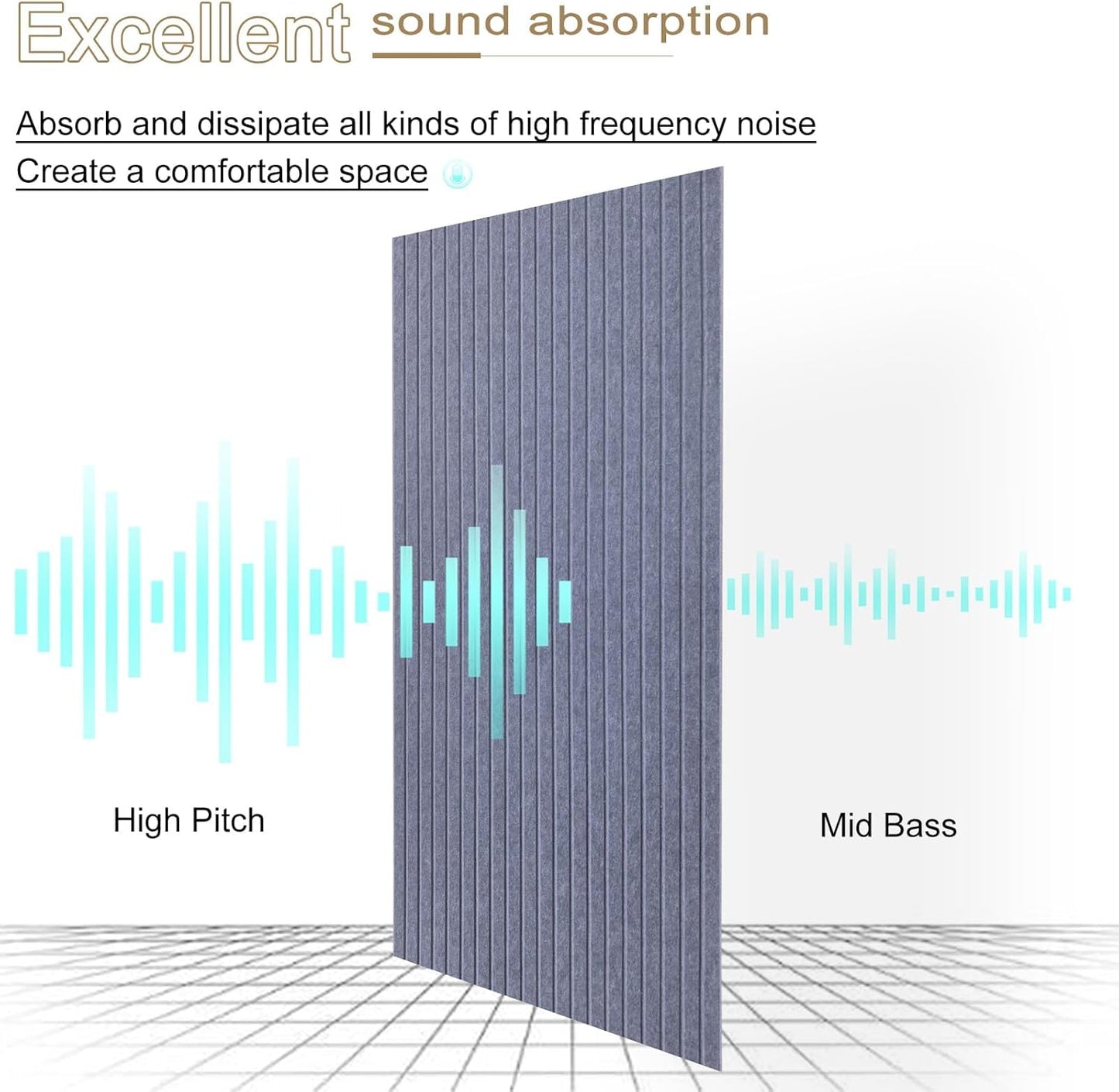 10 Pack Large Acoustic Panels, 48"X24"X0.4" Sound Proof Foam Panels for Walls, Sound Dampening Panels, Sound proof panels for walls, Soundproof Wall Panels for Home Studio&Office Decor.(Dark Grey)