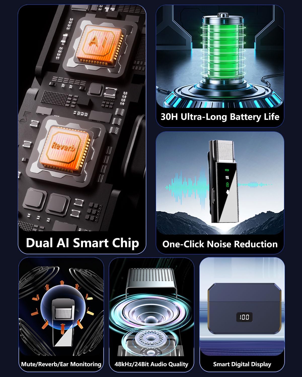 4 Wireless Lavalier Microphone for iPhone Android Phone PC, Pro Lapel Mic System with USB-C/Lightning, 48KHz 24Bit,30H Battery, Noise Cancelling, Reverb for Video Recording Podcast Stream Vlog