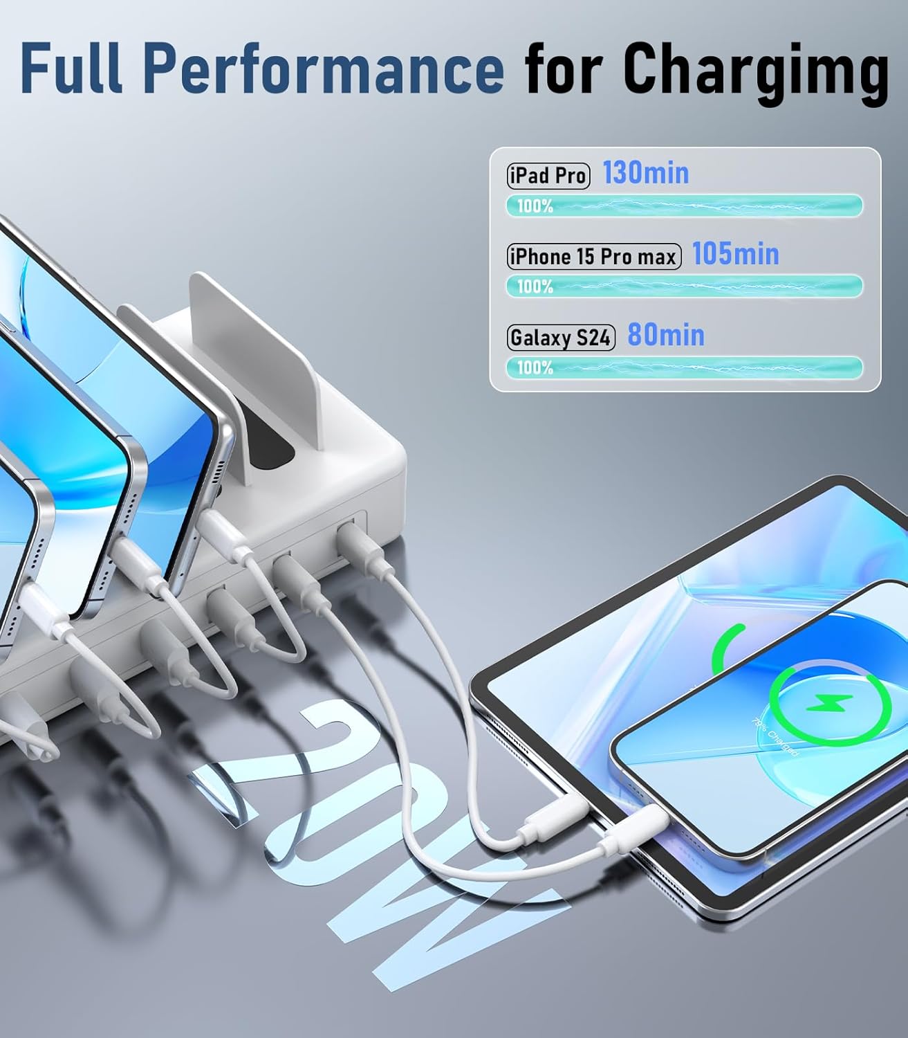 96W Charging Station for Multiple Devices,CREATIVE DESIGN 6 Ports USB C Charging Station with 3 PD 20W USB-C,Multi Charger Station for Cellphone Kindle Tablet and Other Electronic