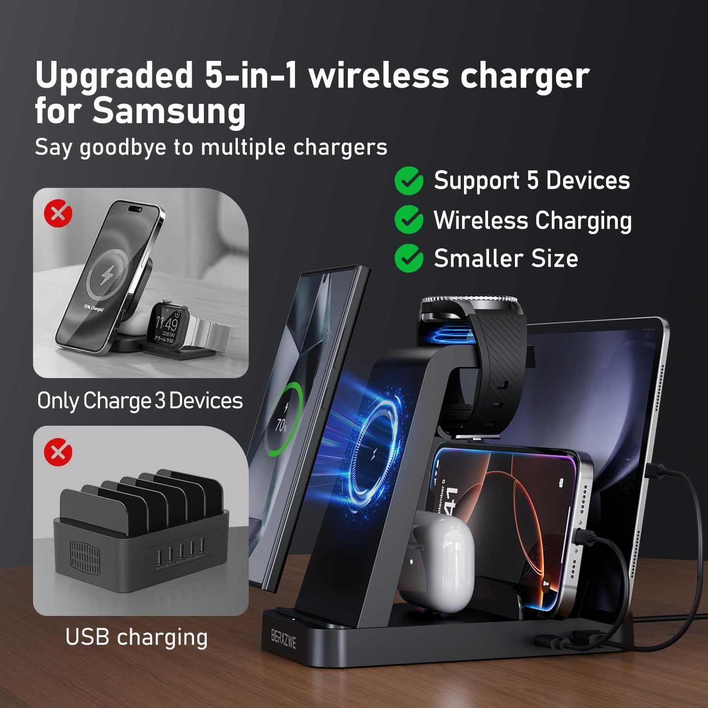 Wireless Charger for Samsung Charging Station, 5 in 1 Wireless Fast Charger for Galaxy S25 Ultra/S24 Ultra/S23/S22, Watch Ultra 7/6/5/4/3, Charger Dock Stand for All Galaxy Tab Series,Black