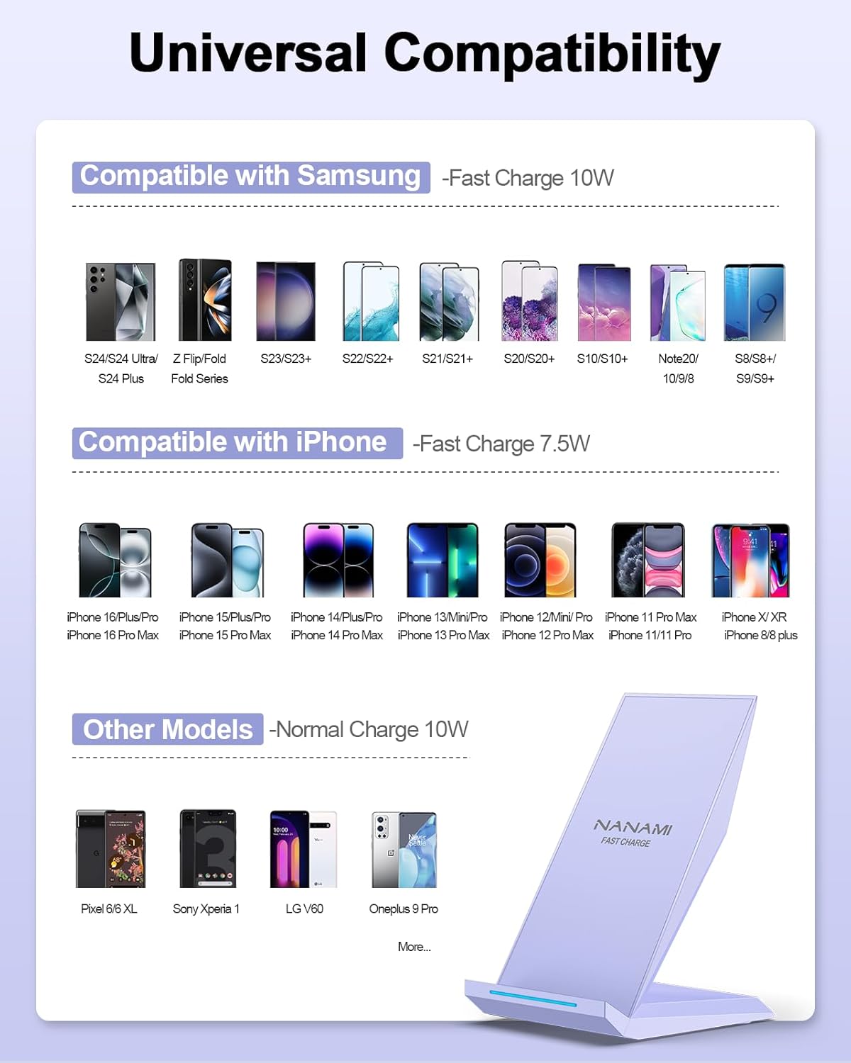 NANAMI Wireless Charger - Fast Qi-Certified Wireless Charging Stand Compatible Apple iPhone 17/17 Pro/17 Pro Max/16/15/14/13/12 Pro, Desktop Phone Charger for Samsung Galaxy S25/S24/S23/S22/S21