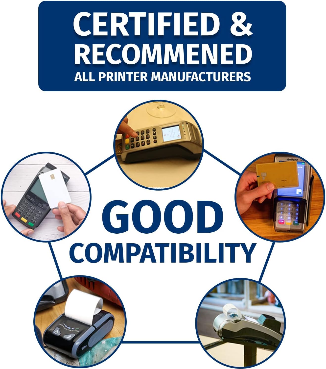 (32) GORILLA SUPPLY Thermal Paper Receipt Roll Clover Station Solo Duo TM-T88 T20 T90 Bixolon SRP-350 370, POS/Cash Register Paper, BPA Free, 3.125 x 230 ft, 32 Rolls