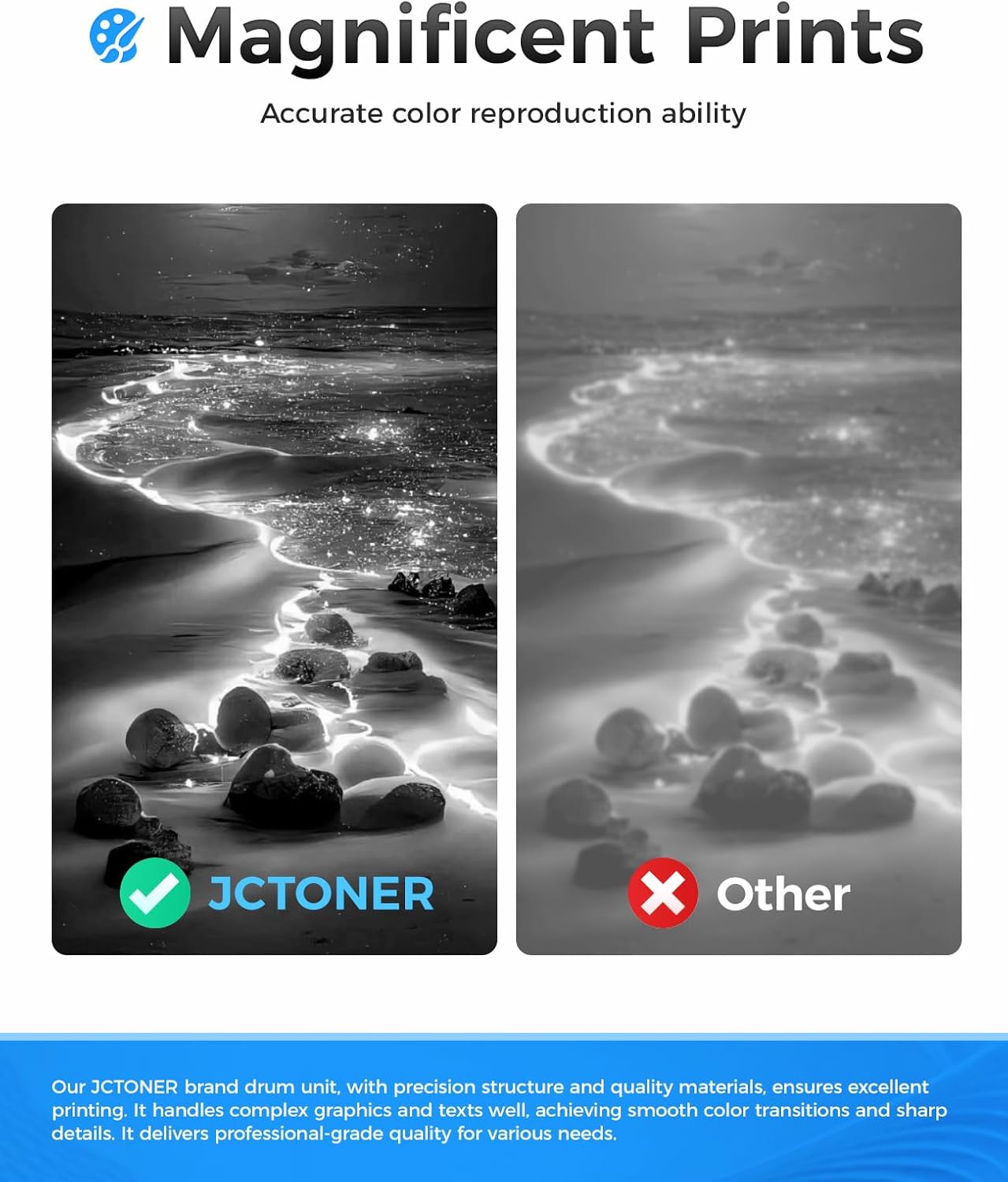 85A Black Toner Cartridge 2-Pack with chip High Yield Replacement for HP 85A CE285A Compatible with HP Laserjet Pro MFP M1212nf M1217nfw P1102w P1109w Printer P1102 P1109 M1212 M1217 Series Ink Copy