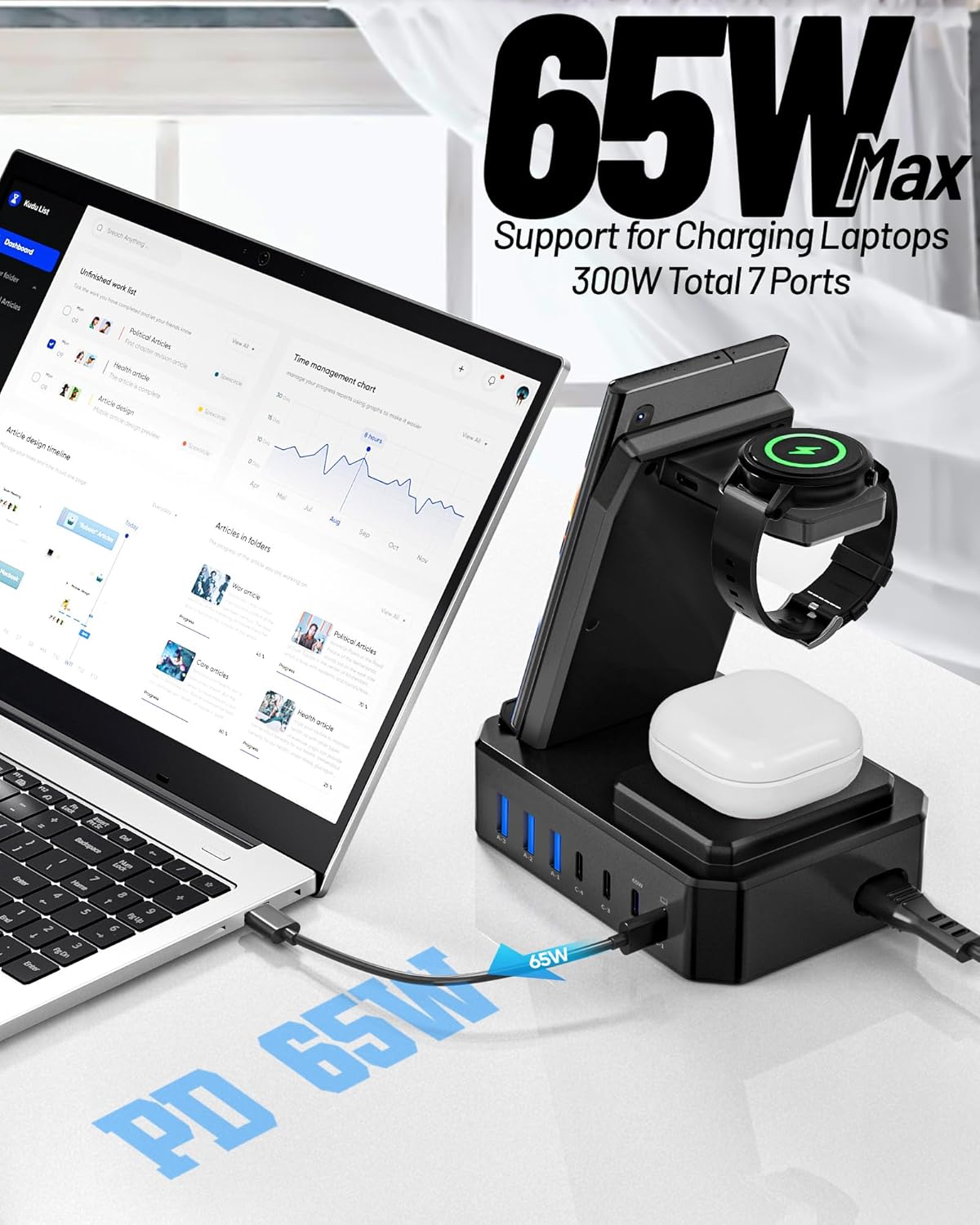 Wireless Charger for Samsung,300W 10 in 1 Wireless Charging Station, 65W USB C Fast Charging Stand for Samsung S25 Ultra/S24/S23/S22/Note 20,Galaxy Watch Ultra7/6/5,Galaxy Buds(Not for Apple Watch)