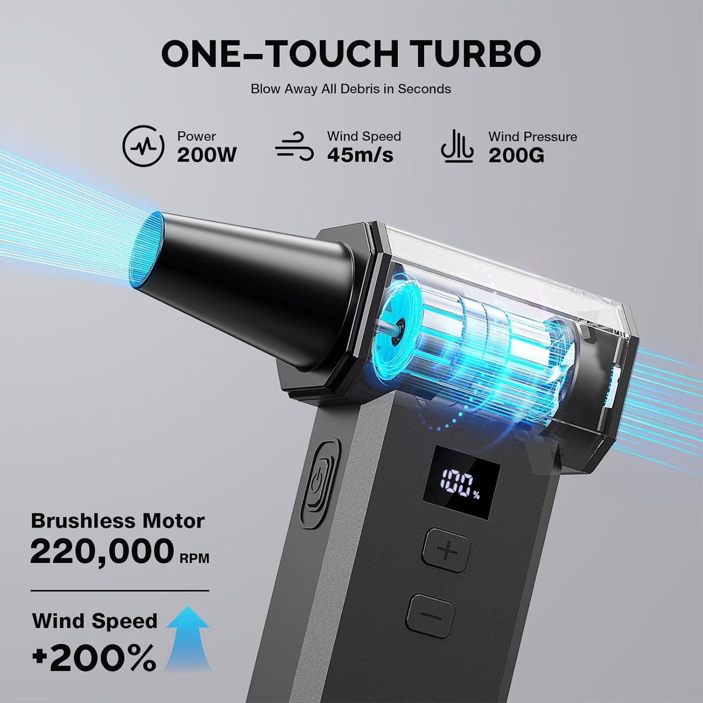 MECO ELEVERDE Electric Air Duster 220,000 RPM-One Touch Turbo Fan, Stepless Speed Adjustable(±1% Precision Control) LED Dual Display, 2H Max Runtime, Mini Air Blower for Car,PC, Electronics, Keyboards