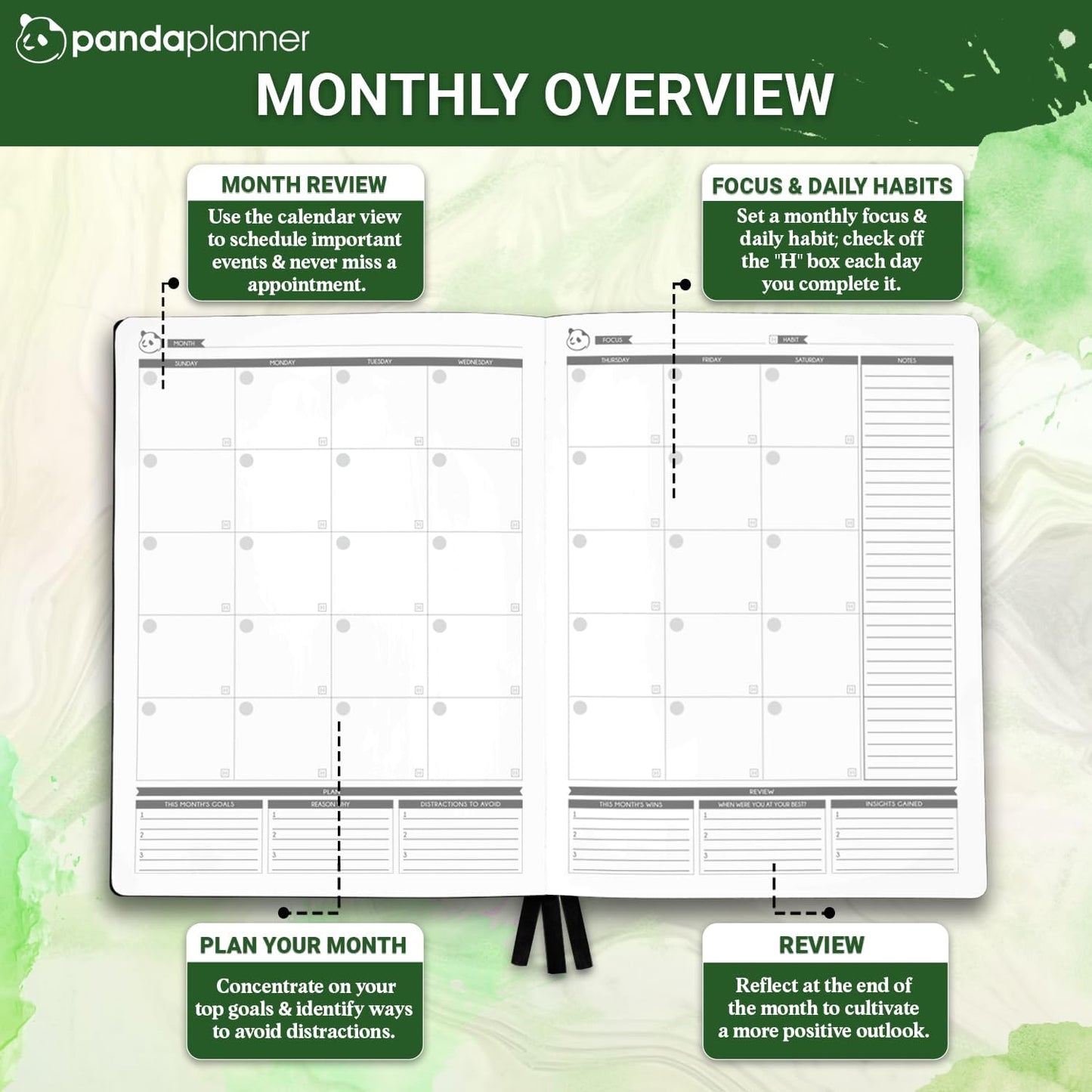 Panda Planner Pro 2025-2026 – Undated Productivity Planner with Daily, Weekly & Monthly Layouts – Large 8.5x11 Goal Tracker, Habit Planner, Time Management & Focus Organizer – Dark Green