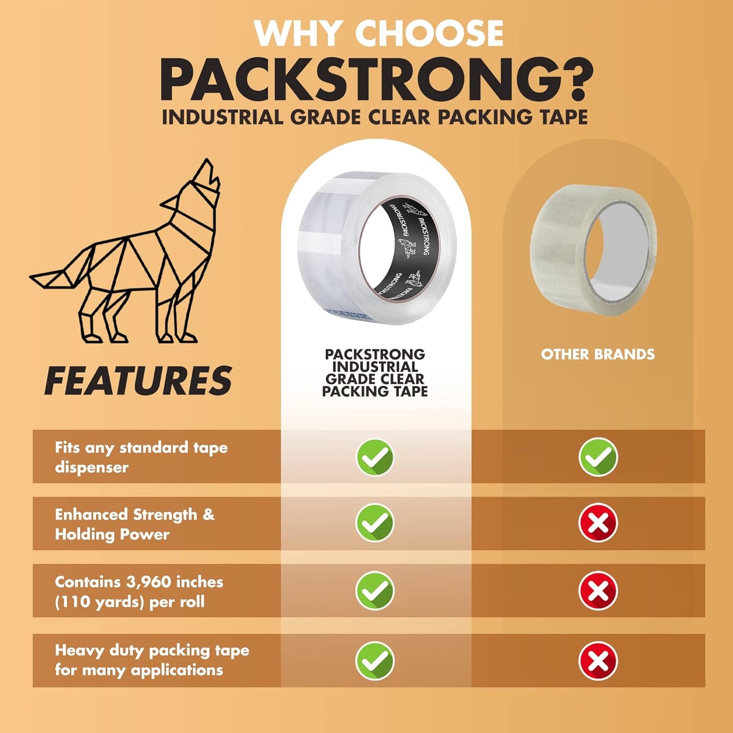 Packstrong Industrial Grade Clear Packing Tape 48 Rolls - 110 Yards per Roll - 3" Wide x 2.5 mil Thick, Acrylic Adhesive Heavy Duty Tape for Box Office Moving Packaging Shipping