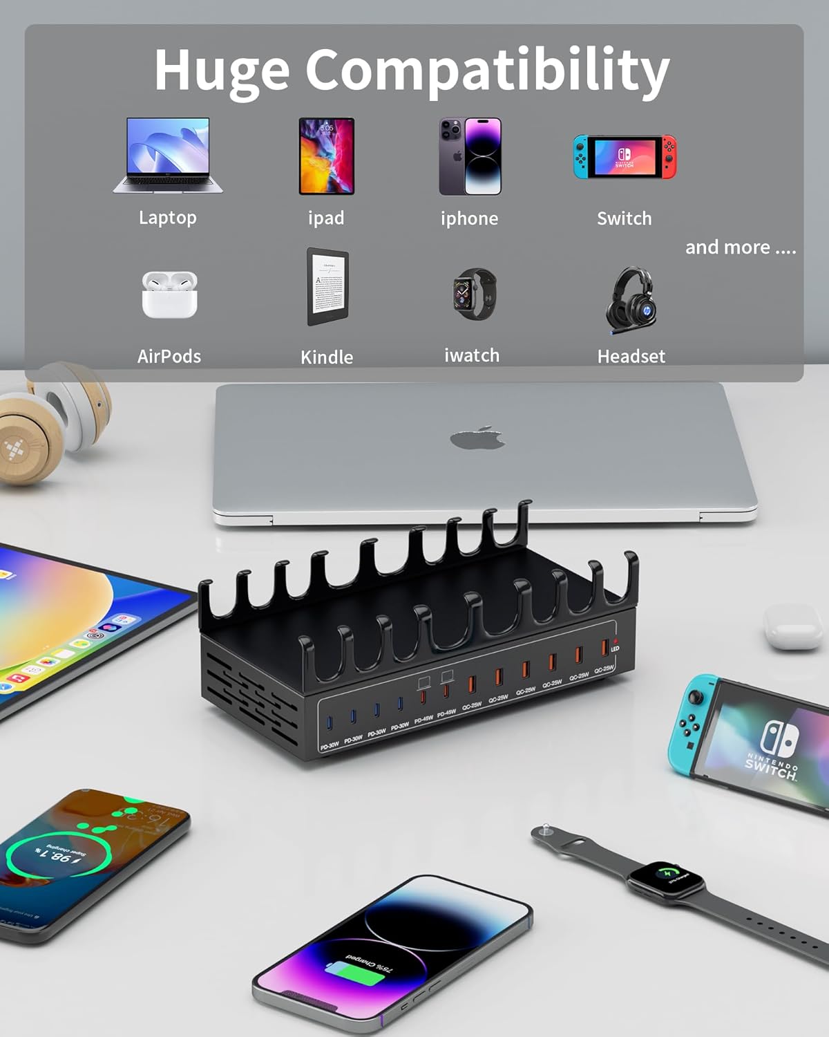 360W Charging Station for Multiple Devices, 12-Port USB C Charging Station with Double 45W PD PPS Port, Multi Device Fast Charger Dock for MacBook Pro Laptop, iPhone, iPad, Tablet, Android Cell Phone