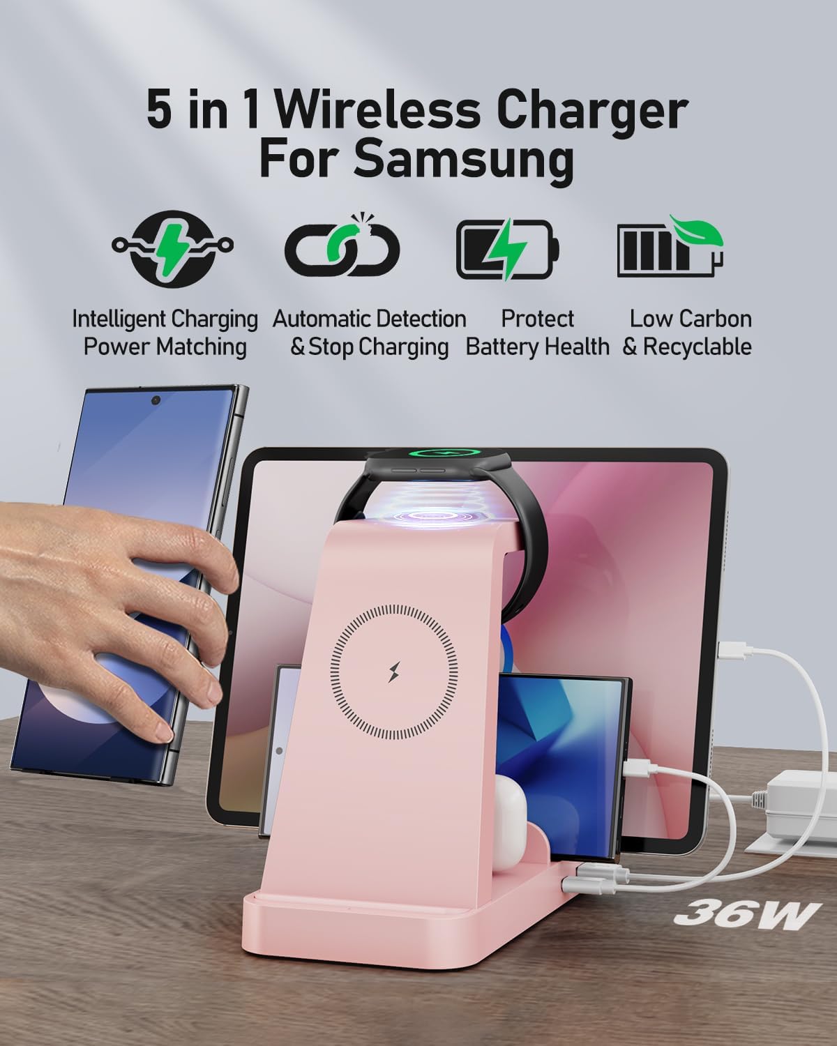 5 in 1 Wireless Charger for Samsung, Wireless Charging Station for Multiple Devices, Fast Charger Stand for Samsung Galaxy S25 Ultra S24 S23 S22 S20 Note 20 10 Z Fold 7 6 Galaxy Watch 7 6 5 Buds, Pink