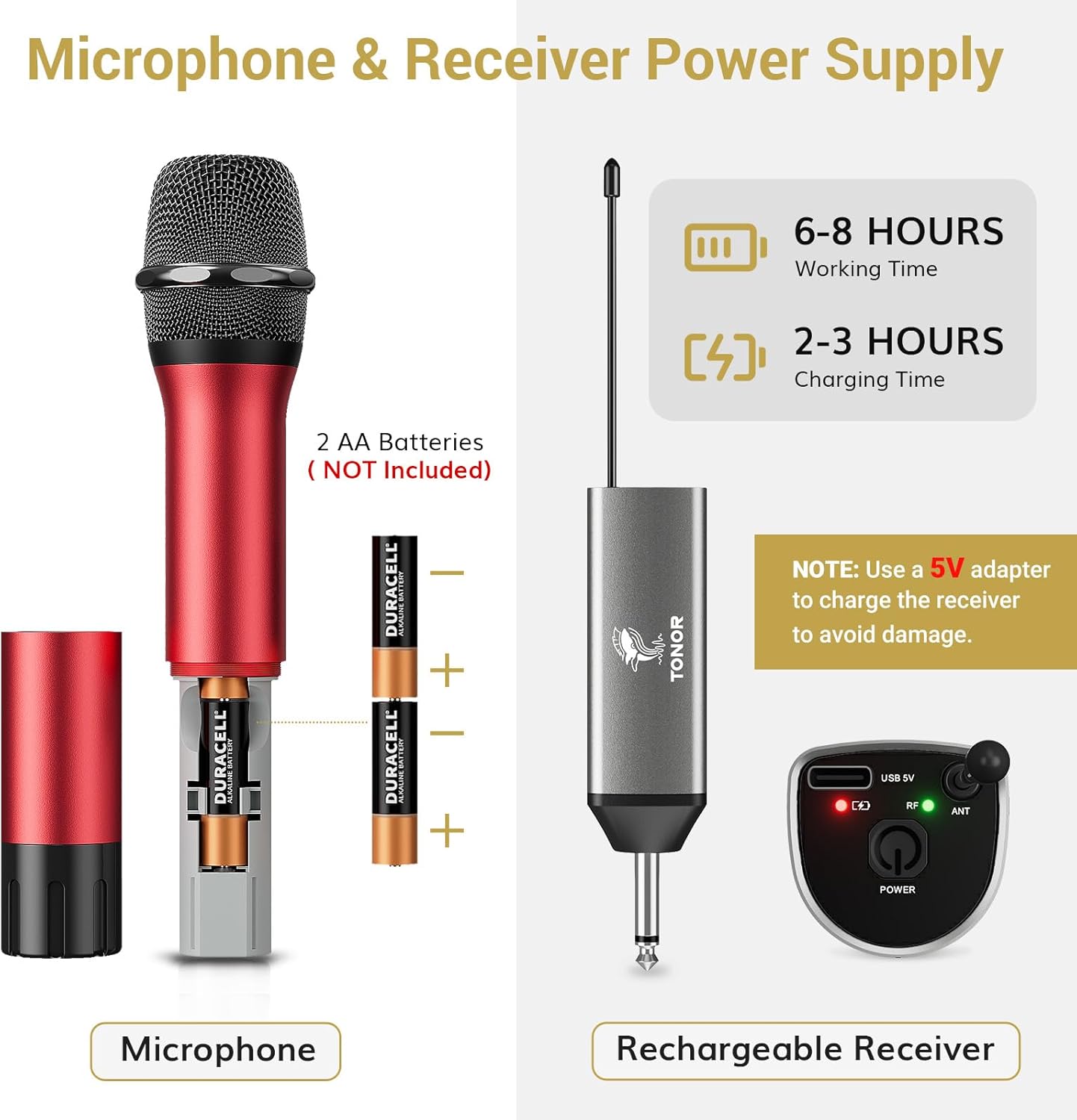 TONOR Wireless Microphones, Dual UHF Metal Cordless Mics with Rechargeable Receiver, Handheld Dynamic Mic System, Microfonos Inalambricos Professional for Karaoke Singing Wedding Part 200ft TW620, Red