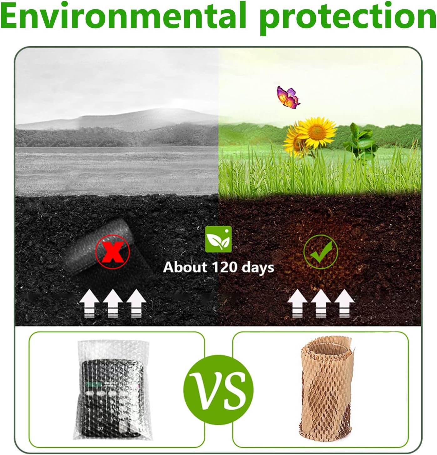 Honeycomb Packing Paper,12" W x 100' L Packing Paper for Moving,Products & Gifts Honeycomb Wrapping Paper,Recyclable and Biodegradable Cushioning Packing Material with 10 Fragile Sticker Labels