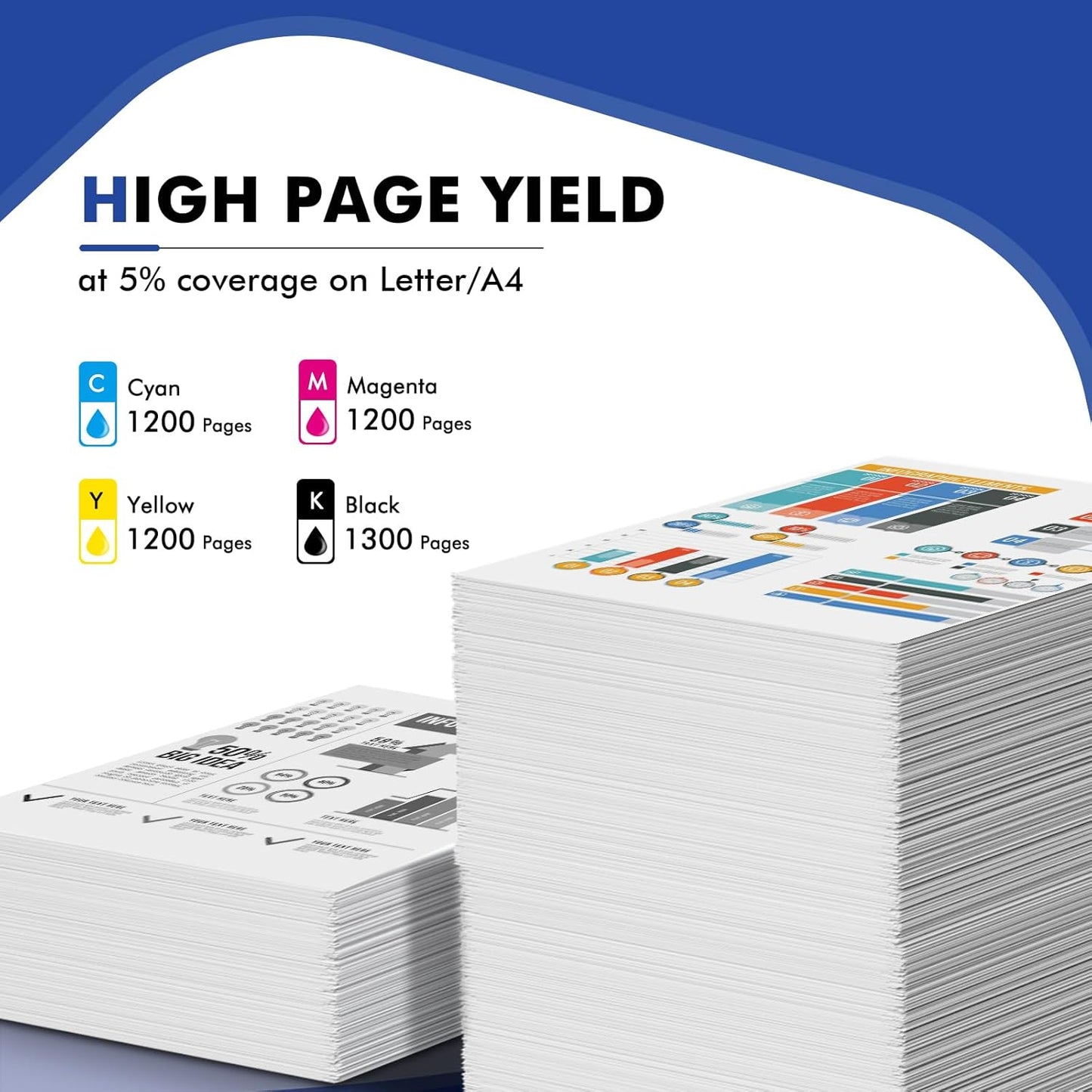 218A 218X Toner Cartridges 4 Pack 3301dw Compatible Replacement for HP 218A 218X Color Laserjet Pro MFP 3301fdw 3301cdw 3201dw 3301sdw Printer High Yield Ink Set W2180A (Black Cyan Yellow Magenta)