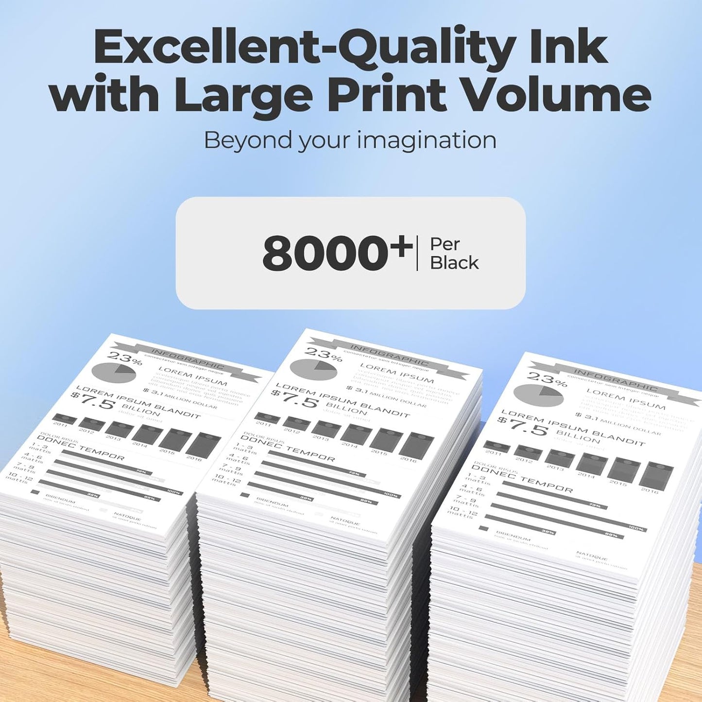 522 Black Ink Refill Bottles ET-2800 ET-4800 ET-2400 ET-2803 ET-2720 Replacement for T522 522 Ink Refill Bottles Black Use for Eco Tank ET-2400 ET-2720 ET-2800 ET-2803 ET-2840 ET-4800 ET-4810 Printers