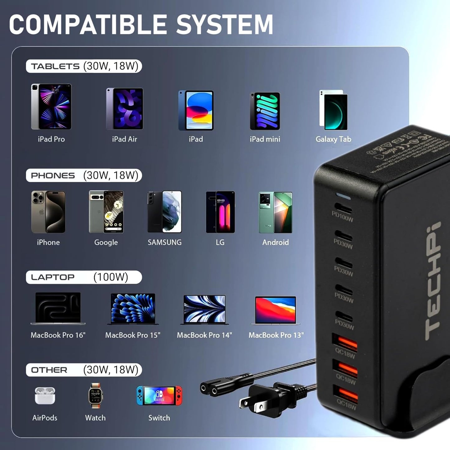 268W GaN USB Type C Charger 8 Ports Fast Charging Station PD QC4.0, USB C Laptop Charger Compatible with MacBook Pro/Air, iPads, Samsung Galaxy Note, iPhone 16/15/14/13/12 Mini/Pro/Pro Max