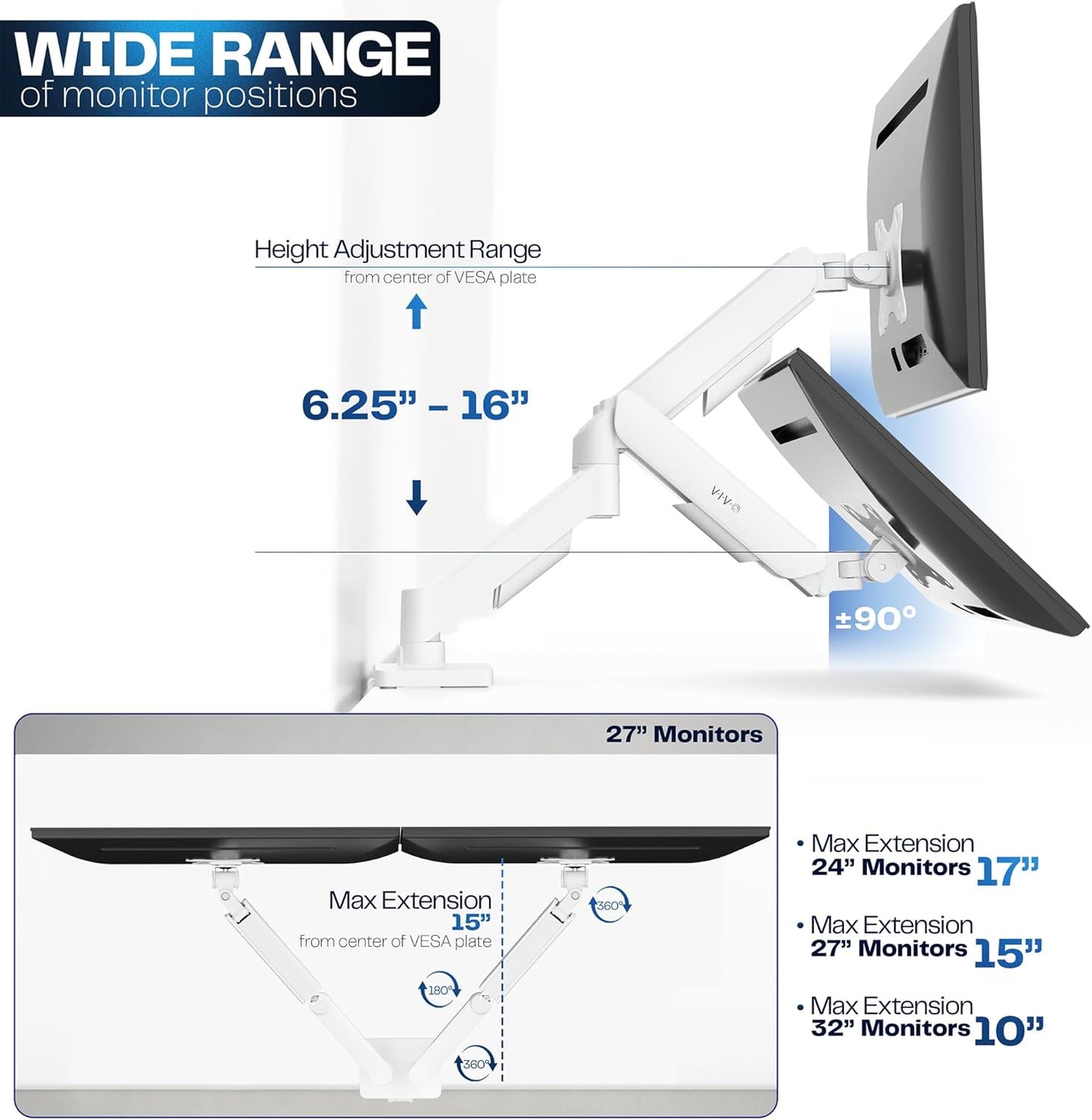 VIVO Dual Monitor up to 32 inches and 19.8 lbs per Screen, Mechanical Arm Desk Mount, Articulating Counterbalance, VESA Stand, Classic, White STAND-V002OW