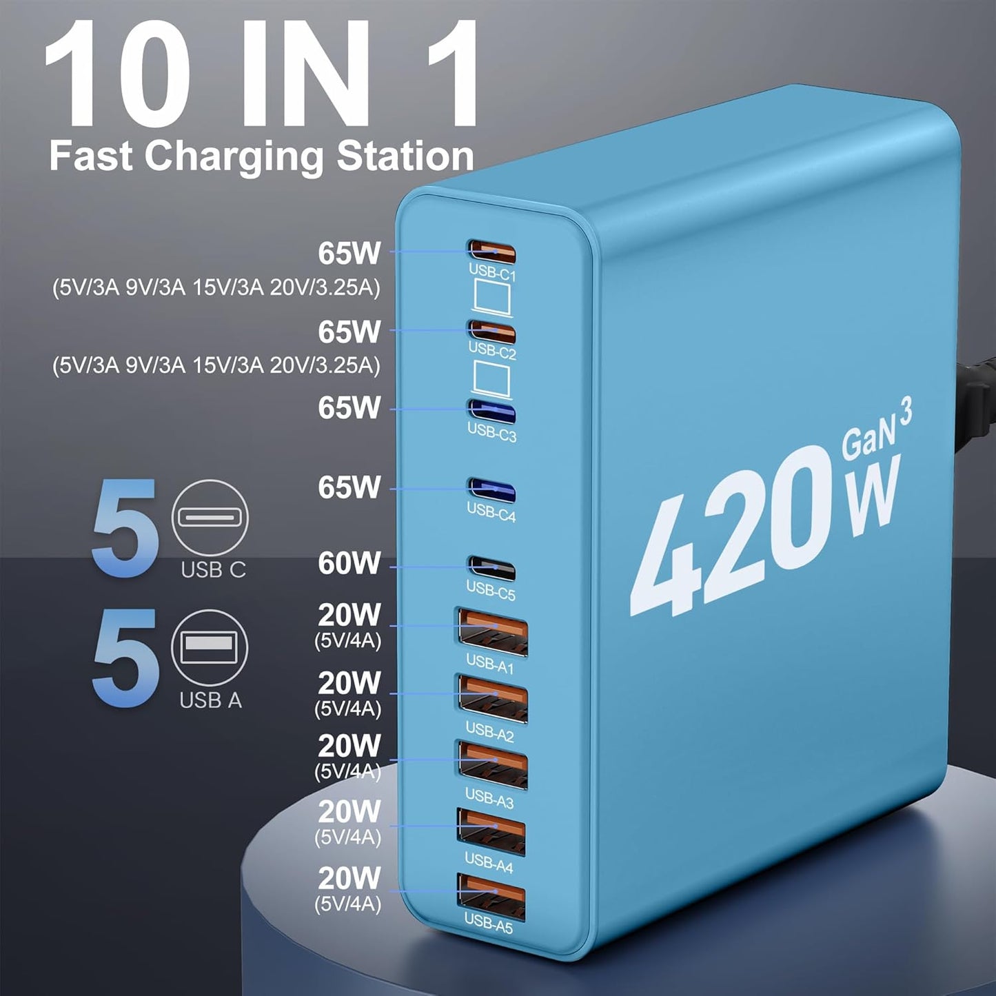 420W USB C Charger Block,10-Port Charging Station GaN Fast Charging Type C & USB A Wall Charger Adapter for MacBook Pro/Air,iPhone,iPad,Dell XPS,Samsung Galaxy(Blue)