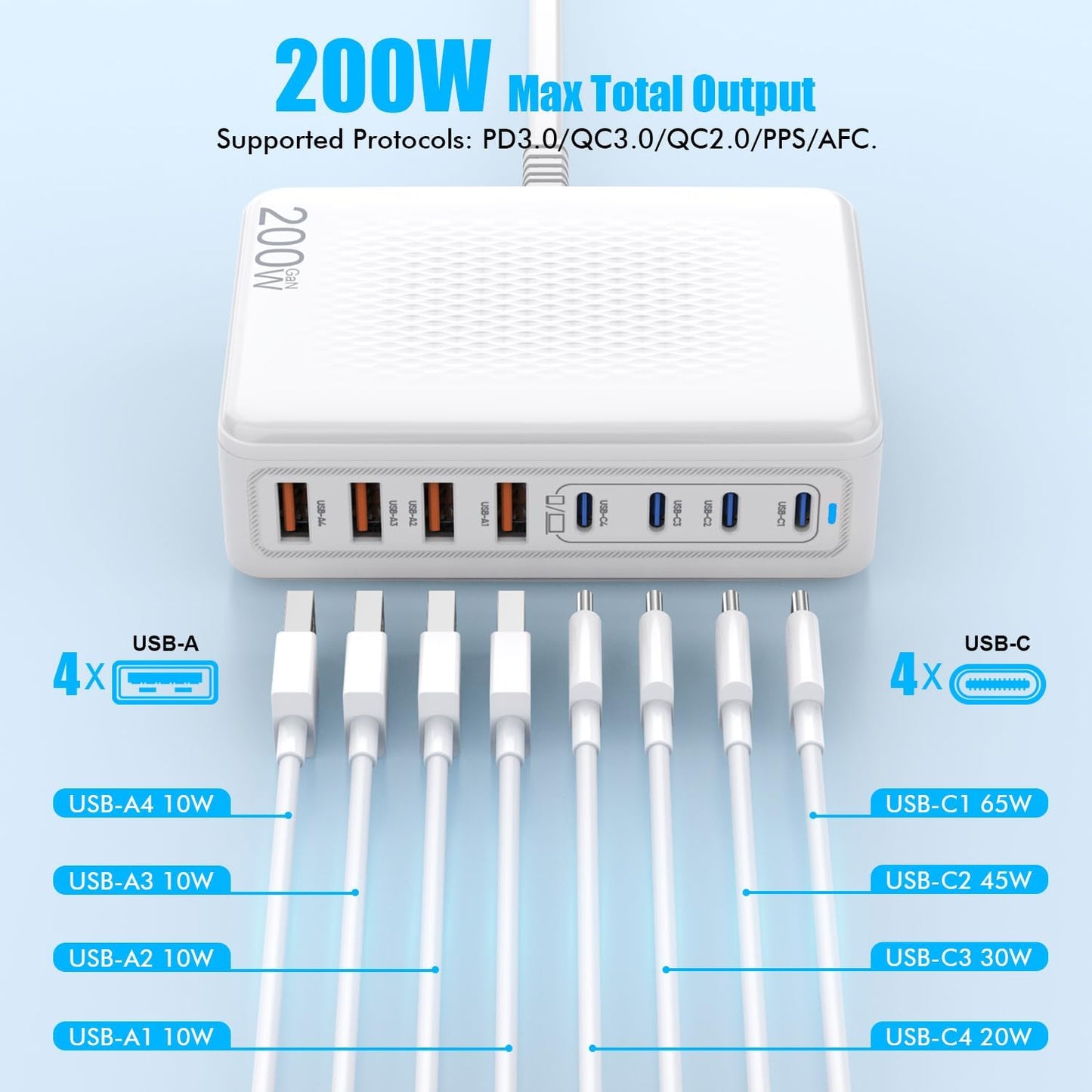 USB C Charger Block,200W GaN 8 Port USB C Charging Station USB Hub Block Cube Type C & USB A Wall Charger Power Adapter for Multiple Devices Apple iPhone 16/15/14,Steam Deck,MacBook Pro/Air,iPad Pro