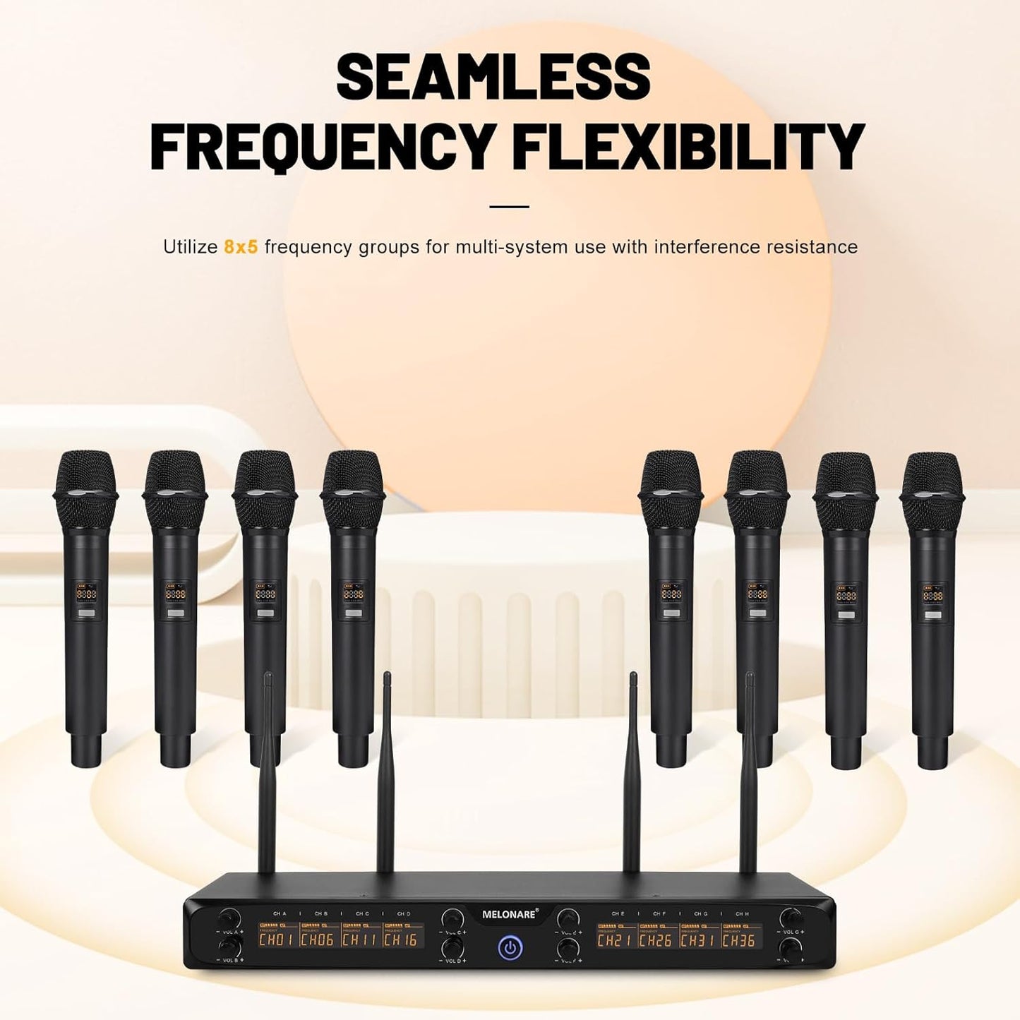 8-Channel Wireless Microphone System, UHF 500MHz Cordless Mic Set w/ 8x5 Frequencies, 240ft Range, Dynamic Handheld Microphone for Singing, Karaoke, Church, Meetings, Wedding (MWM-81F)