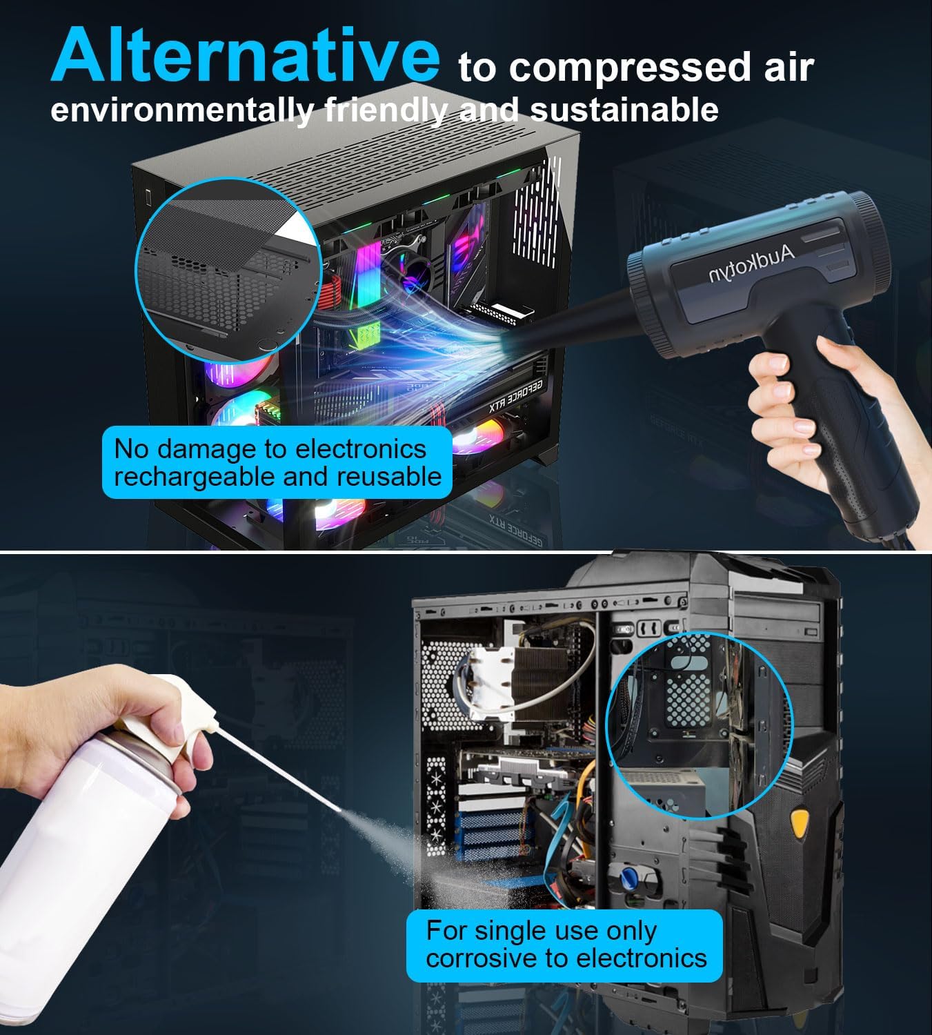 Air Duster - Electric Air Blower - 5.74 oz High Power Cleaning for Computer - PC - stepless Speed Control Compressed Air