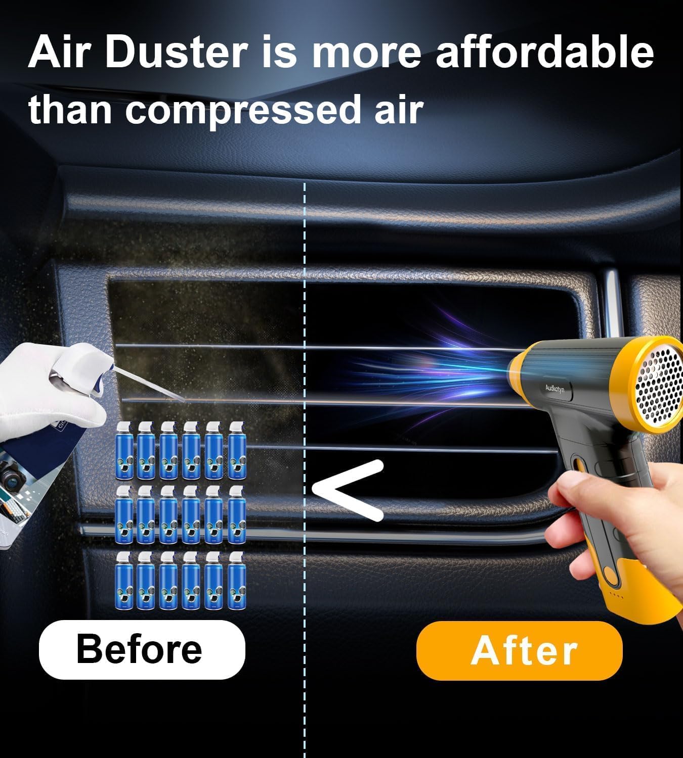 Cordless Electric Compressed Air Duster - 150000 MRP Electric air Blower for Cleaning Keyboard, PC, Cameras, Electric Air Pump for Inflatable Cushions, Air Mattress Beds, Boats, Swimming Ring