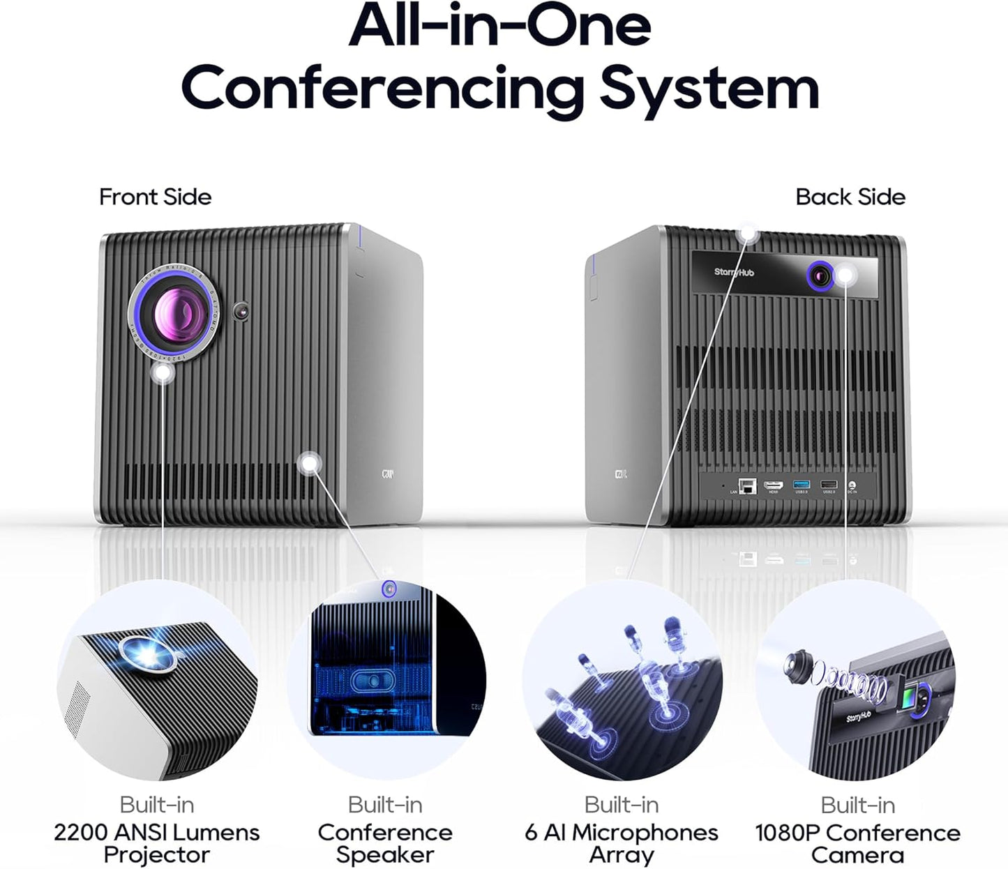 CZUR StarryHub Video Conferencing System, 2200 ANSI Lumens Short Throw Projector + HD 1080P Conference Room Camera with Auto Framing + 6 AI-Driven Microphones + Conference Speakers