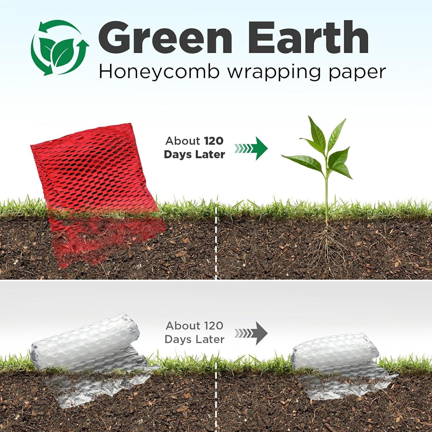 Honeycomb Packing Paper, 12"x150' Red | Perforated Honeycomb Packing Paper Recyclable Moving Supplies for Shipping & Moving | Plastic-Free Alternative to Bubble Cushion Wrap with 36 Fragile Stickers