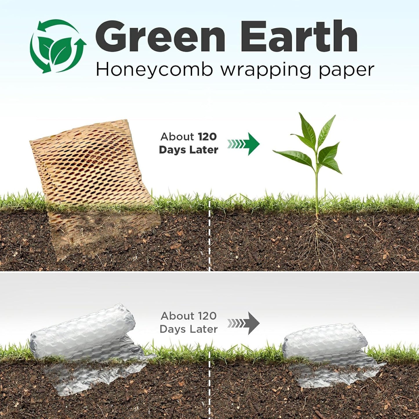 Honeycomb Packing Paper, 12"x200' Black | Perforated Honeycomb Packing Paper Recyclable Moving Supplies for Shipping & Moving | Plastic-Free Alternative to Bubble Cushion Wrap with 36 Fragile Stickers