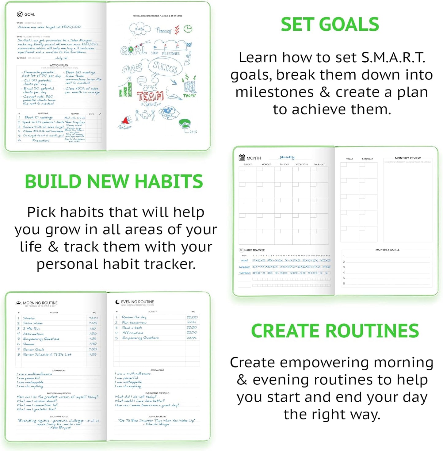 Undated Daily Planner – 1-Year B5 Productivity Organizer with Two-Page Weekly Spread, Goal Setting, Habit Tracker, Weekly & Monthly Pages – Hardcover Time Management Notebook (Lime Green)