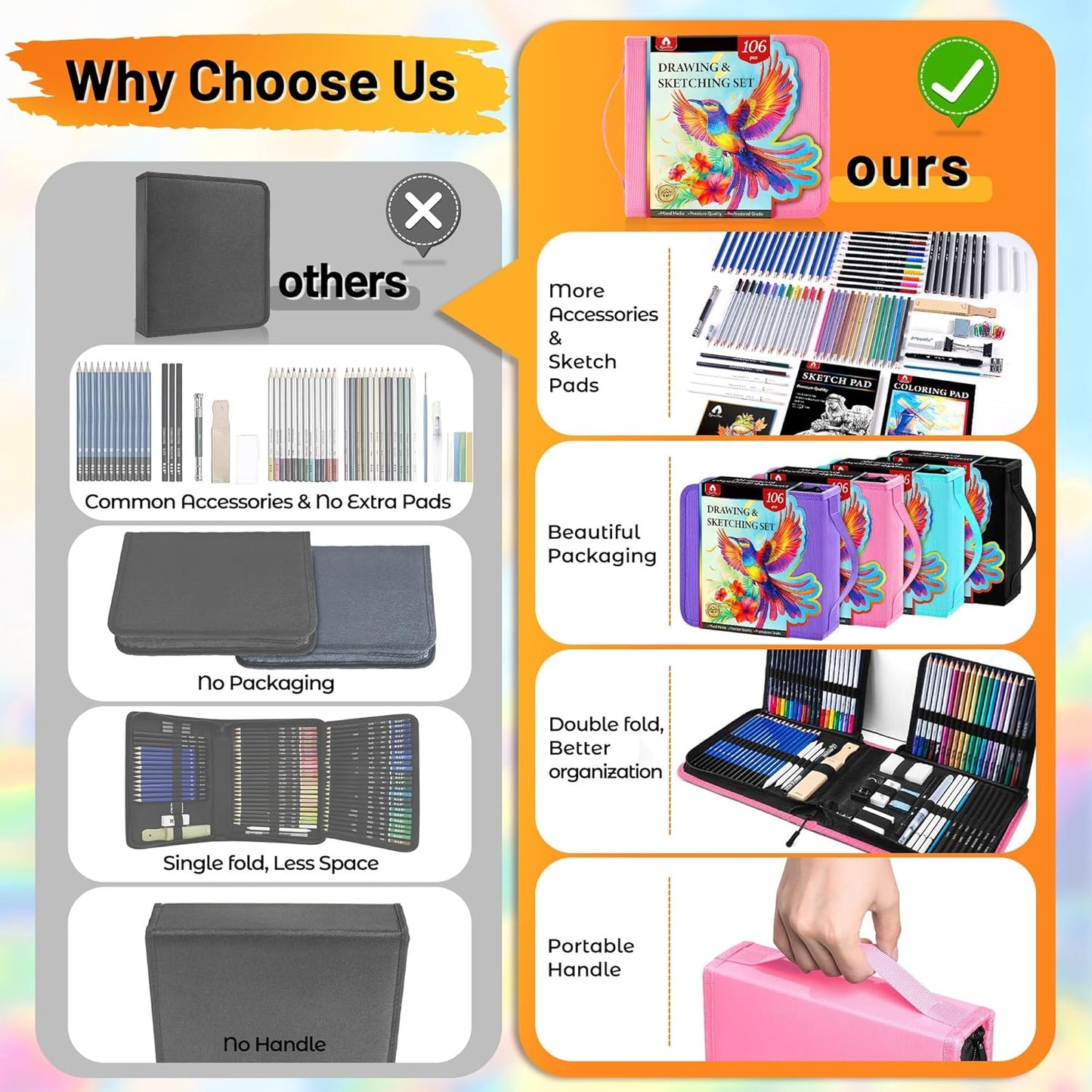 106 PCS Art Supplies Sketching Kit, Pro Drawing Pencils with 3-Color Sketchbook, Coloring Book, Colored Graphite Charcoal Watercolor & Metallic Pencils, Drawing Supplies Gifts for Artists Adults Kids