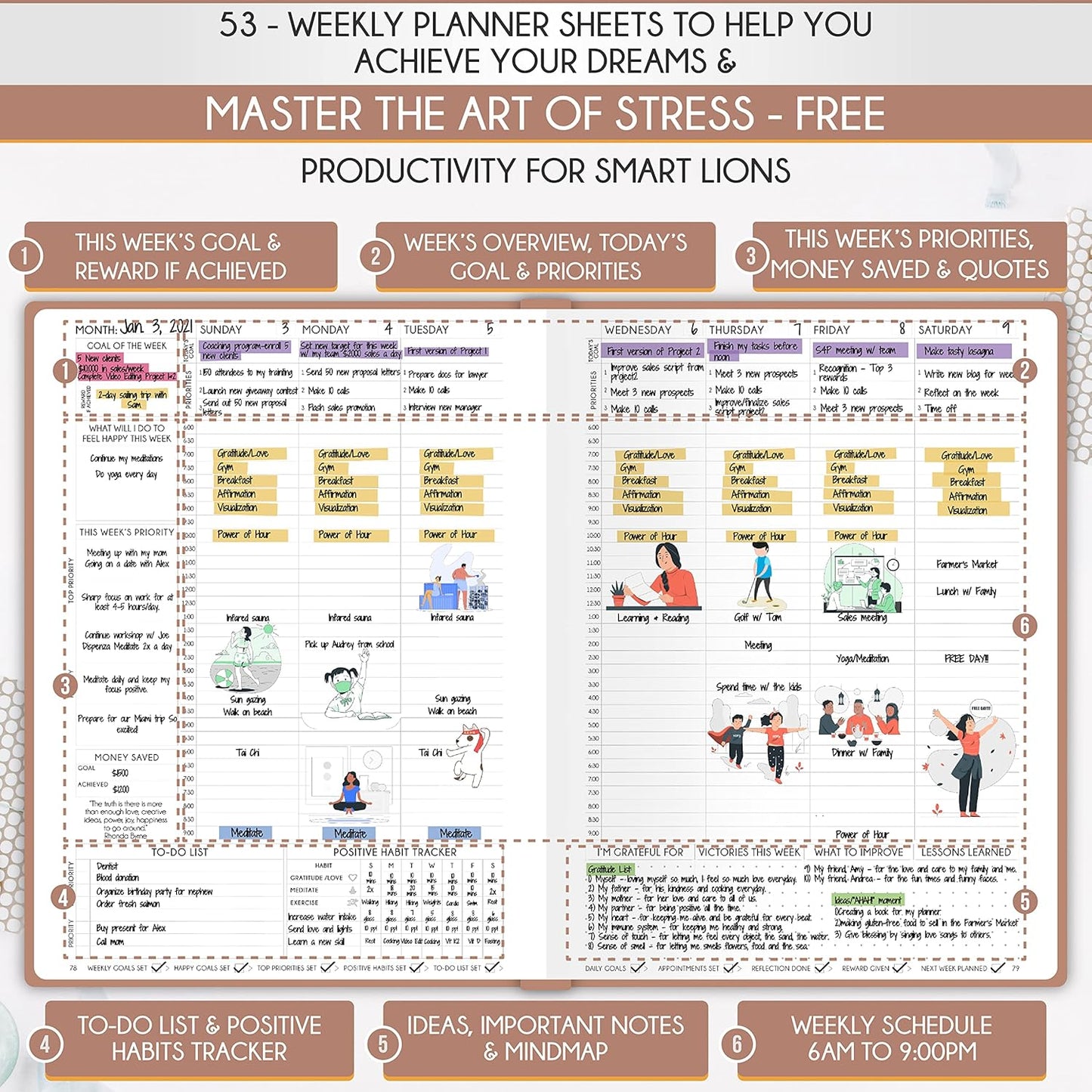 Hourly Planner - Undated Daily, Weekly & Monthly Planner with Budget Section | A 12 Month Journey to Increase Productivity & Happiness | Life Organizer & Gratitude Journal - Vertical Format