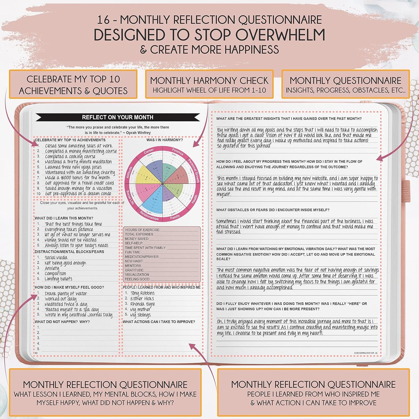 2025-2026 Planner Weekly and Monthly | 16-Month Life Planner to Increase Focus & Productivity | Reduce Overwhelm & Achieve Your Biggest Goals | Include Gift Box & Stickers | Sep 2025-Dec 2026