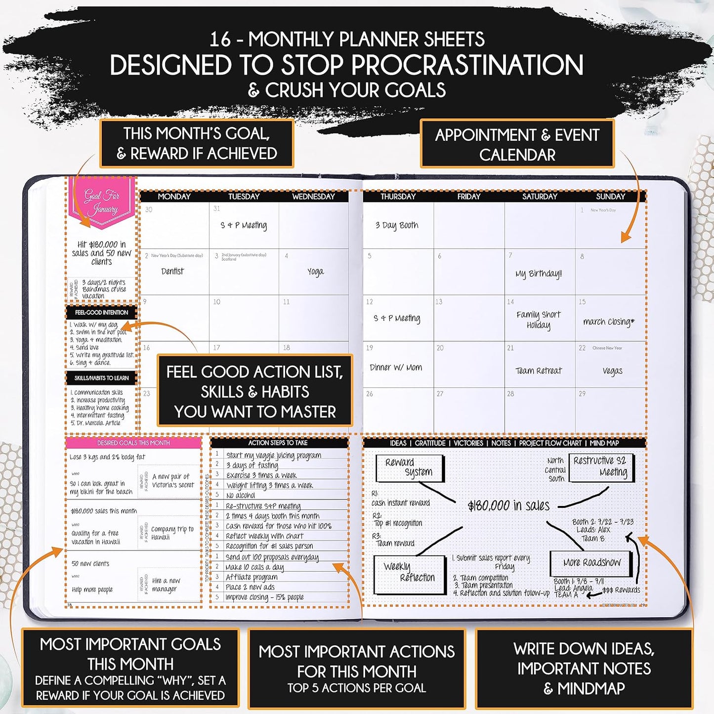 2025-2026 Planner Weekly and Monthly | 16-Month Life Planner to Increase Focus & Productivity | Reduce Overwhelm & Achieve Your Biggest Goals | Include Gift Box & Stickers | Sep 2025-Dec 2026