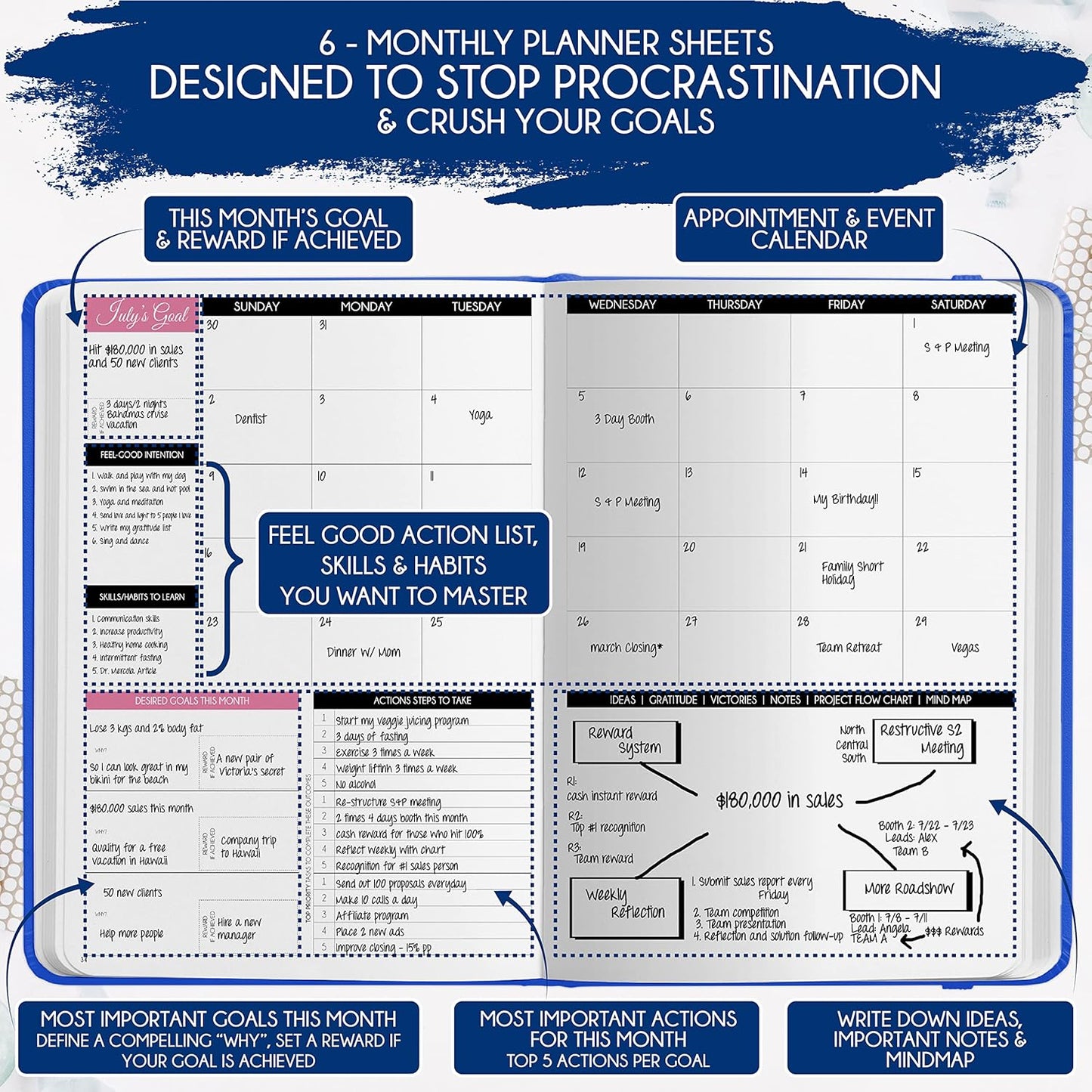 Adhd Daily Planner - A Self Care Personal Gratitude Journal to Increase Productivity and Success in Life & Work, Weekly & Monthly Undated Planner for Women and Men, Vision Board & Organizer + Stickers