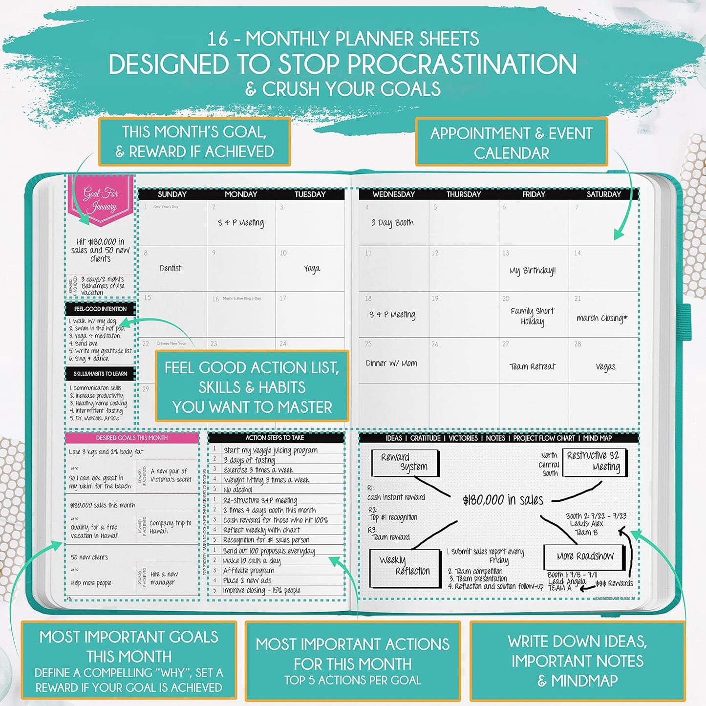 2025-2026 Planner Weekly and Monthly | 16-Month Life Planner to Increase Focus & Productivity | Reduce Overwhelm & Achieve Your Biggest Goals | Include Gift Box & Stickers | Sep 2025-Dec 2026