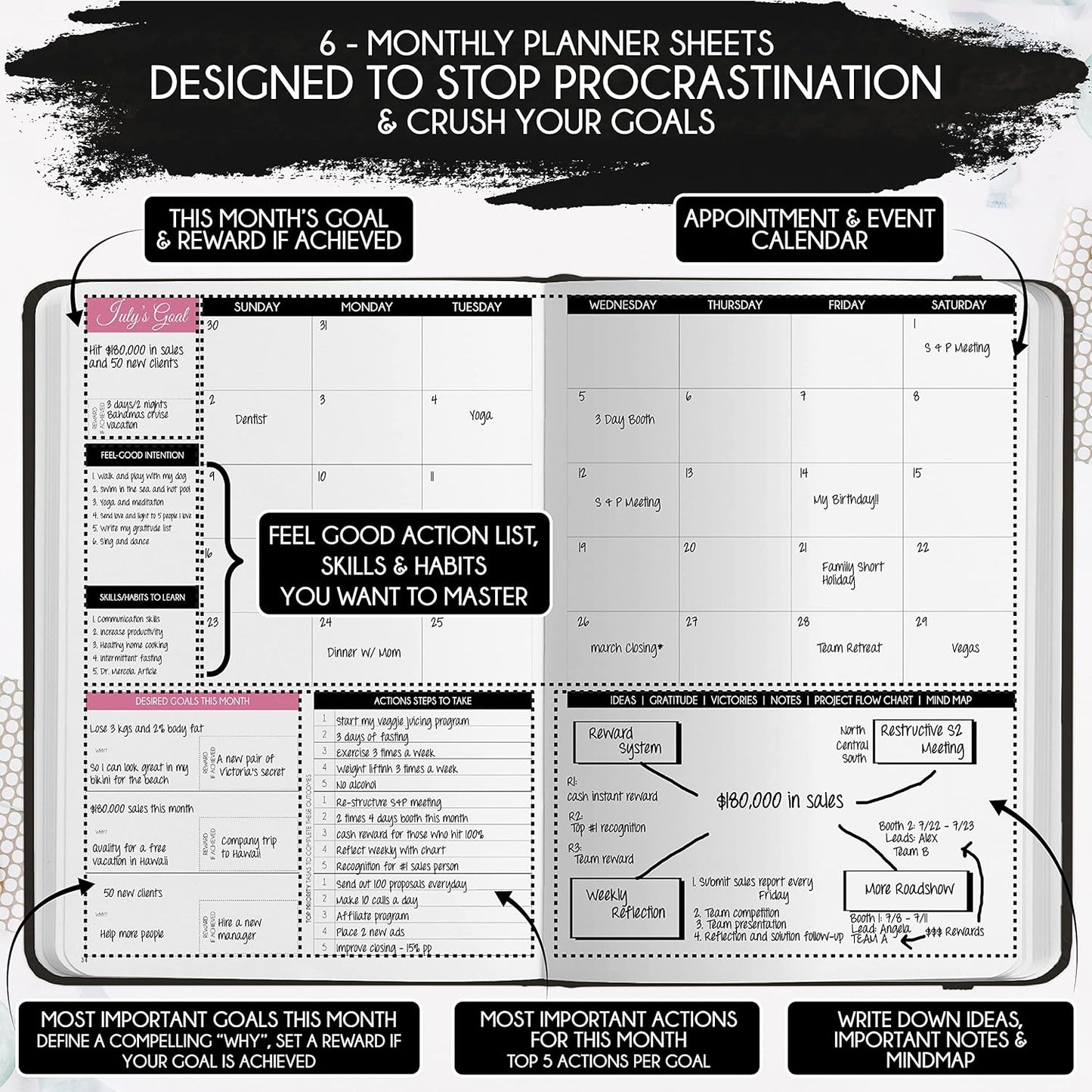 Adhd Daily Planner - A Self Care Personal Gratitude Journal to Increase Productivity and Success in Life & Work, Weekly & Monthly Undated Planner for Women and Men, Vision Board & Organizer + Stickers