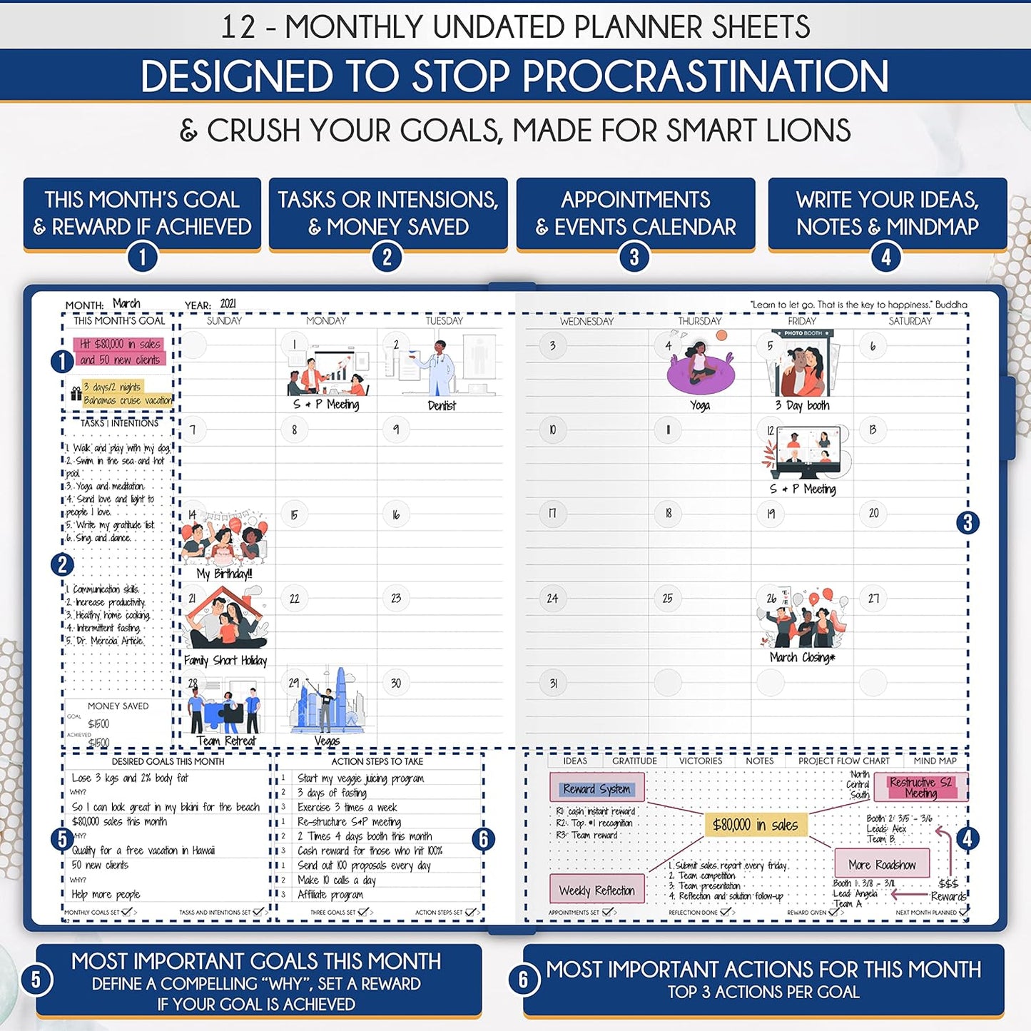 Life Planner - Undated Daily, Weekly & Monthly Planner with Budget Section | A 12 Month Journey to Increase Productivity & Happiness | Life Organizer & Gratitude Journal - Horizontal Format