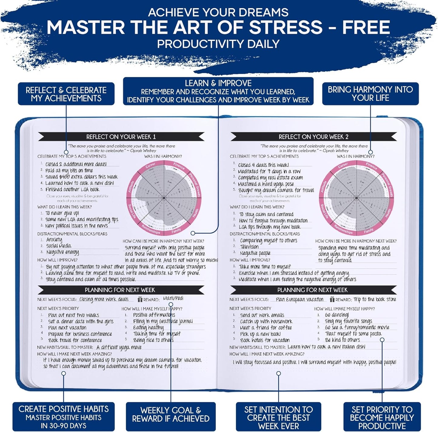 Self Care Journal - 5 Minute Mental Health & Manifestation Journal | 90-Day Undated Daily Planner for Positivity, Affirmations & Gratitude | Guided Mindfulness, Reflection | Vision Board + Stickers